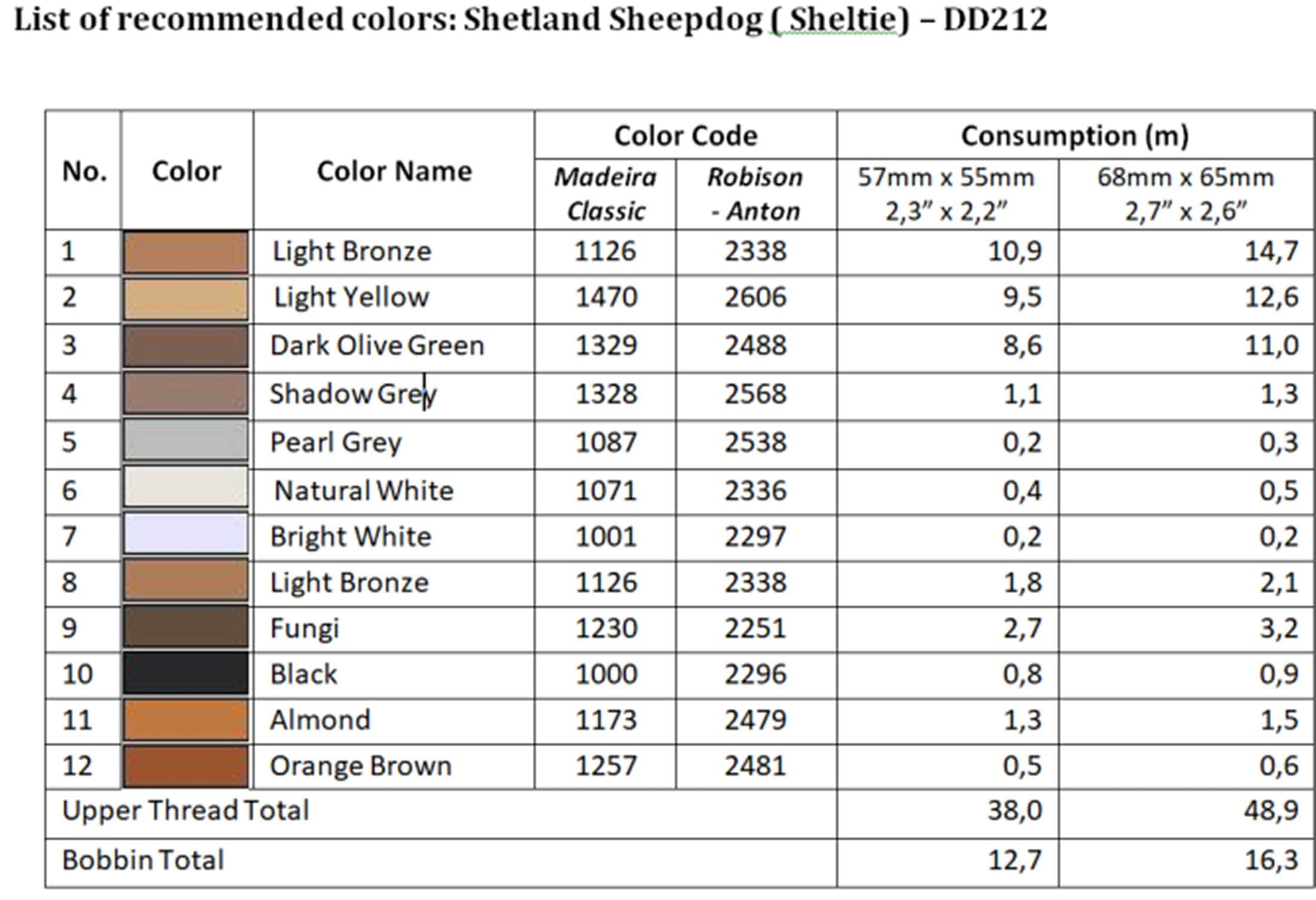 List of recommended colors - DD212