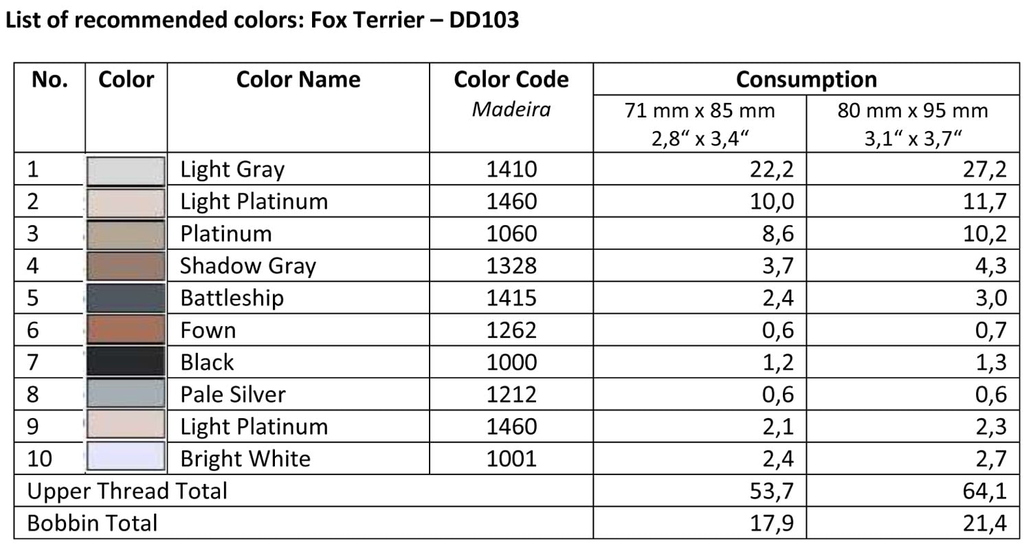List of Recommended Colors - Fox Terrier DD103