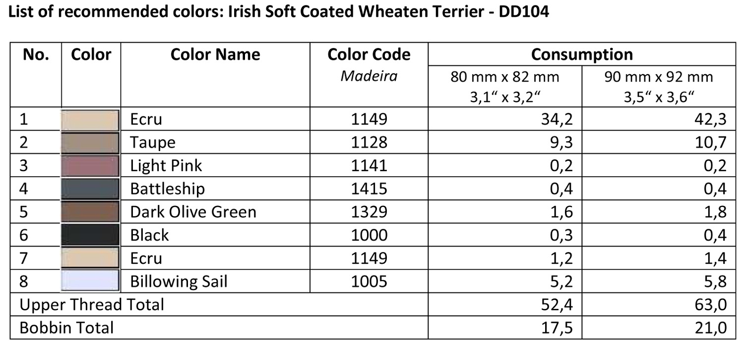 List of Recommended Colors - Irish Soft Coated Wheaten Terrier DD104