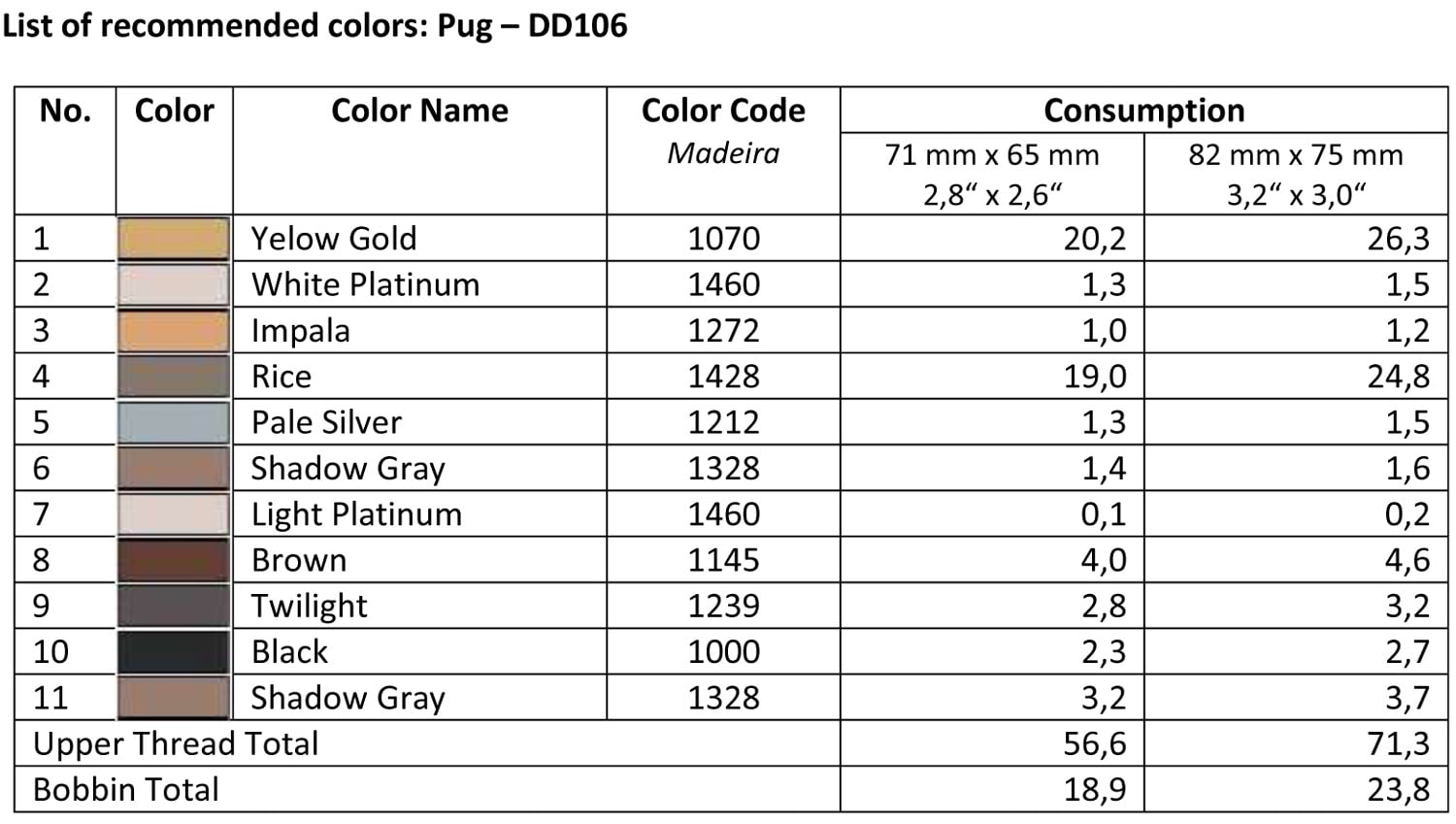 List of Recommended Colors -Pug DD106