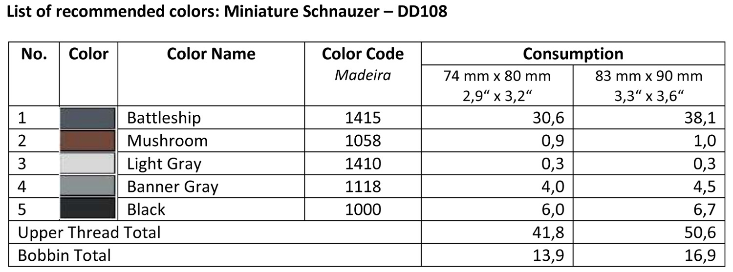 List of Recommended Colors - Miniature Schnauzer DD108