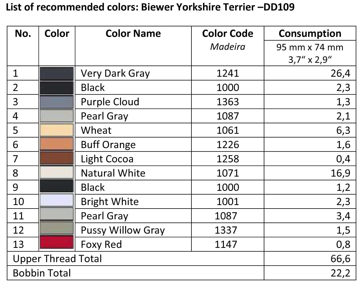 List of Recommended Colors - Biewer Yorkshire Terrier DD109