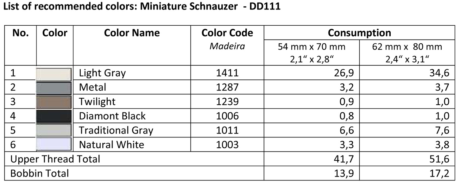 List of Recommended Colors - Miniature Schnauzer DD111