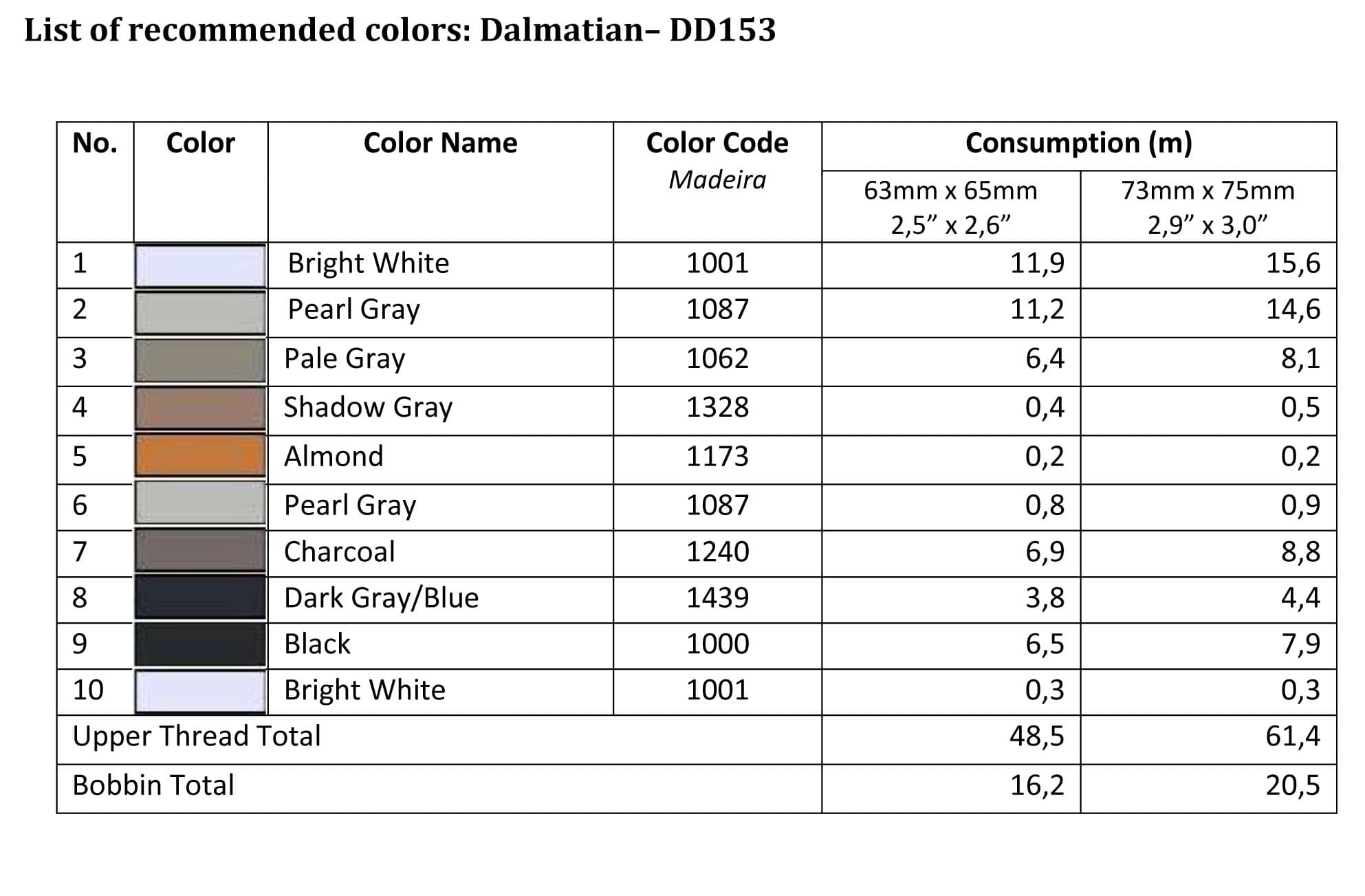 List of recommended colors - Dalmatian- DD153