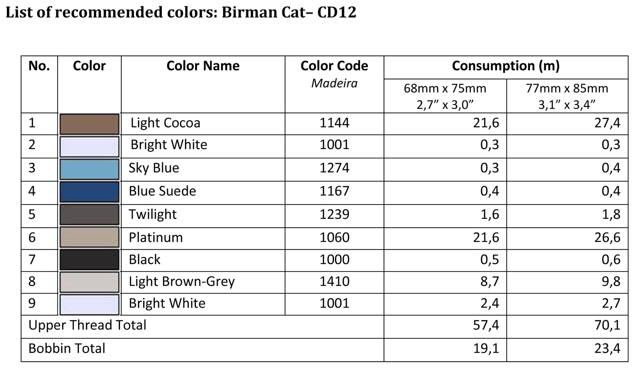 List of recommended colors - CD12