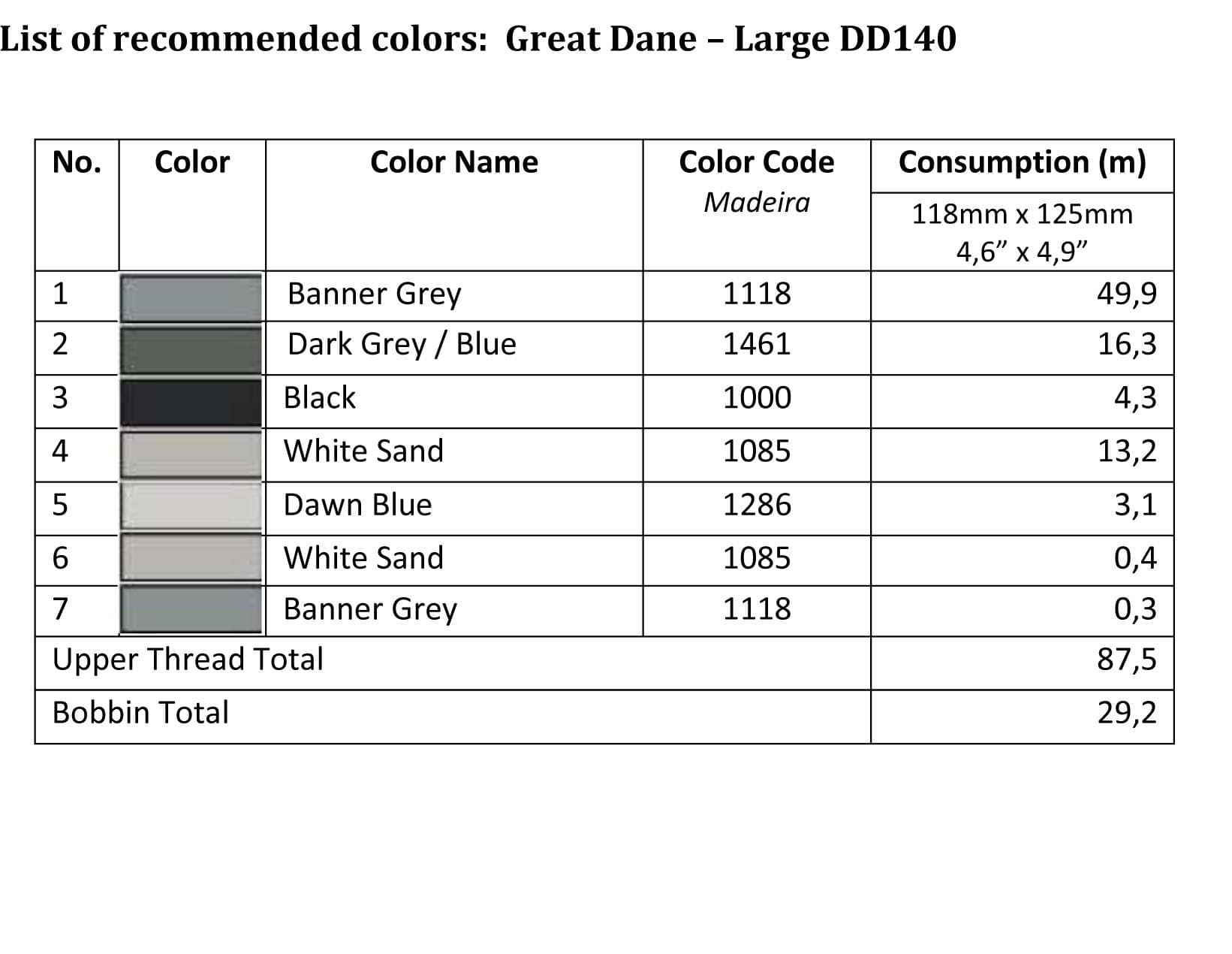 List of recommended colors - LargeDD140