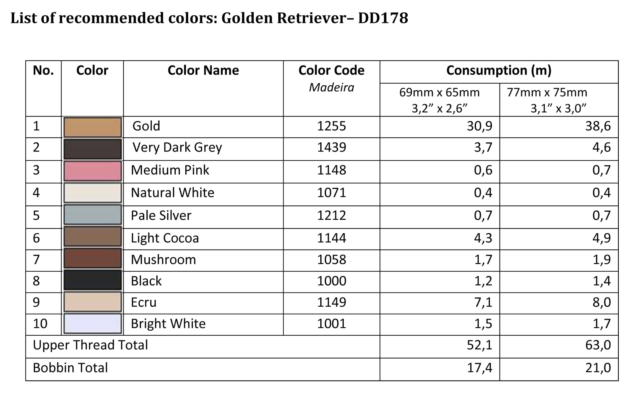 List of recommended colors - DD178