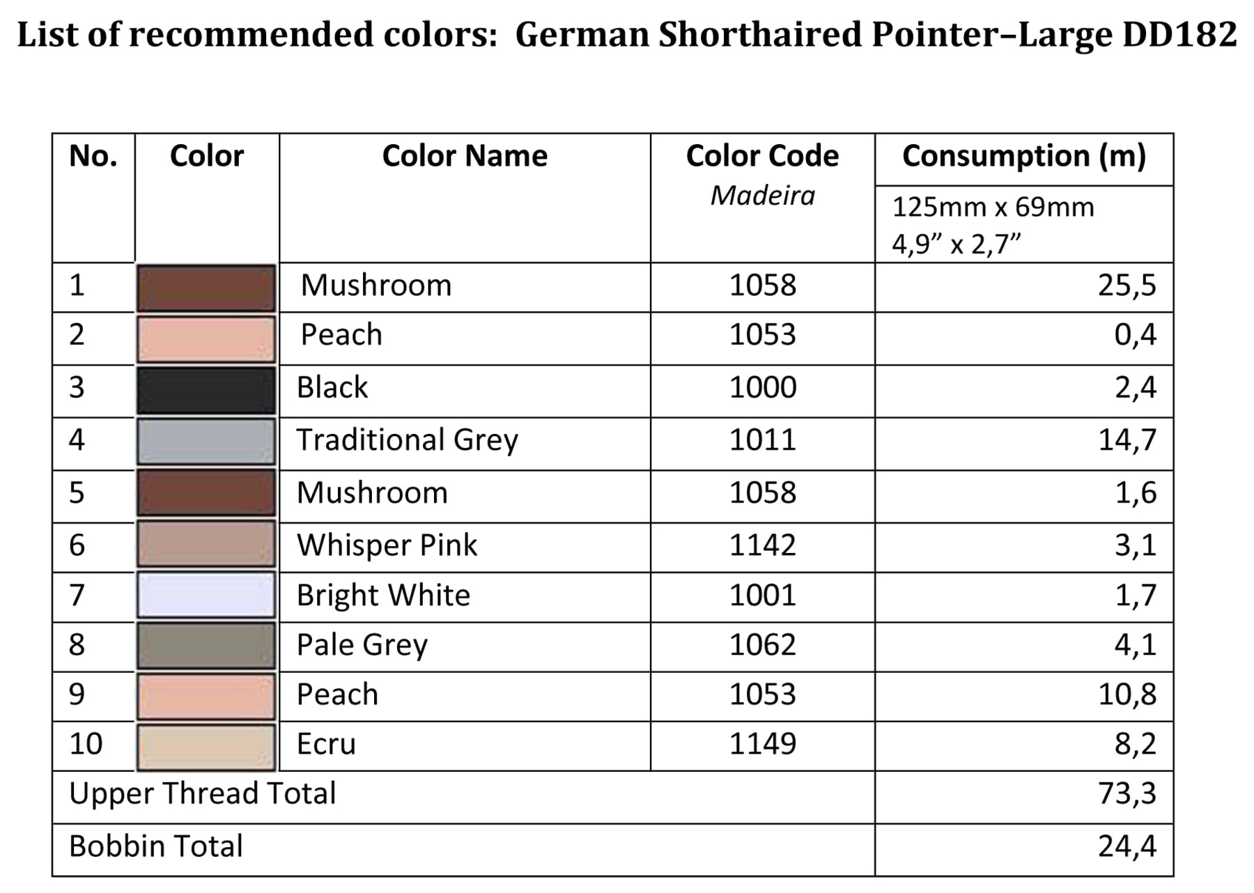 List of recommended colors - LargeDD182