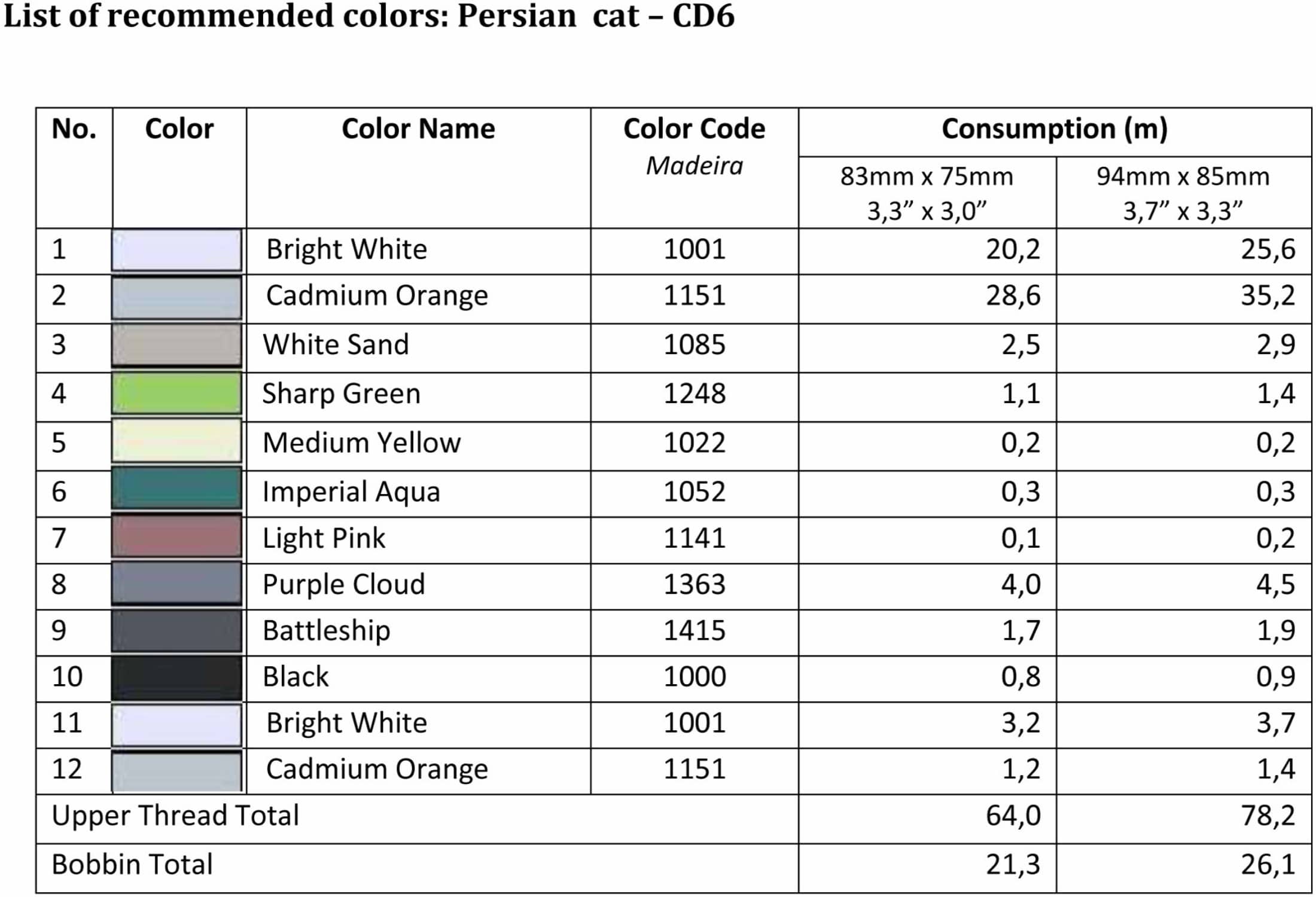 List of Recommended Colors -Persian CD6