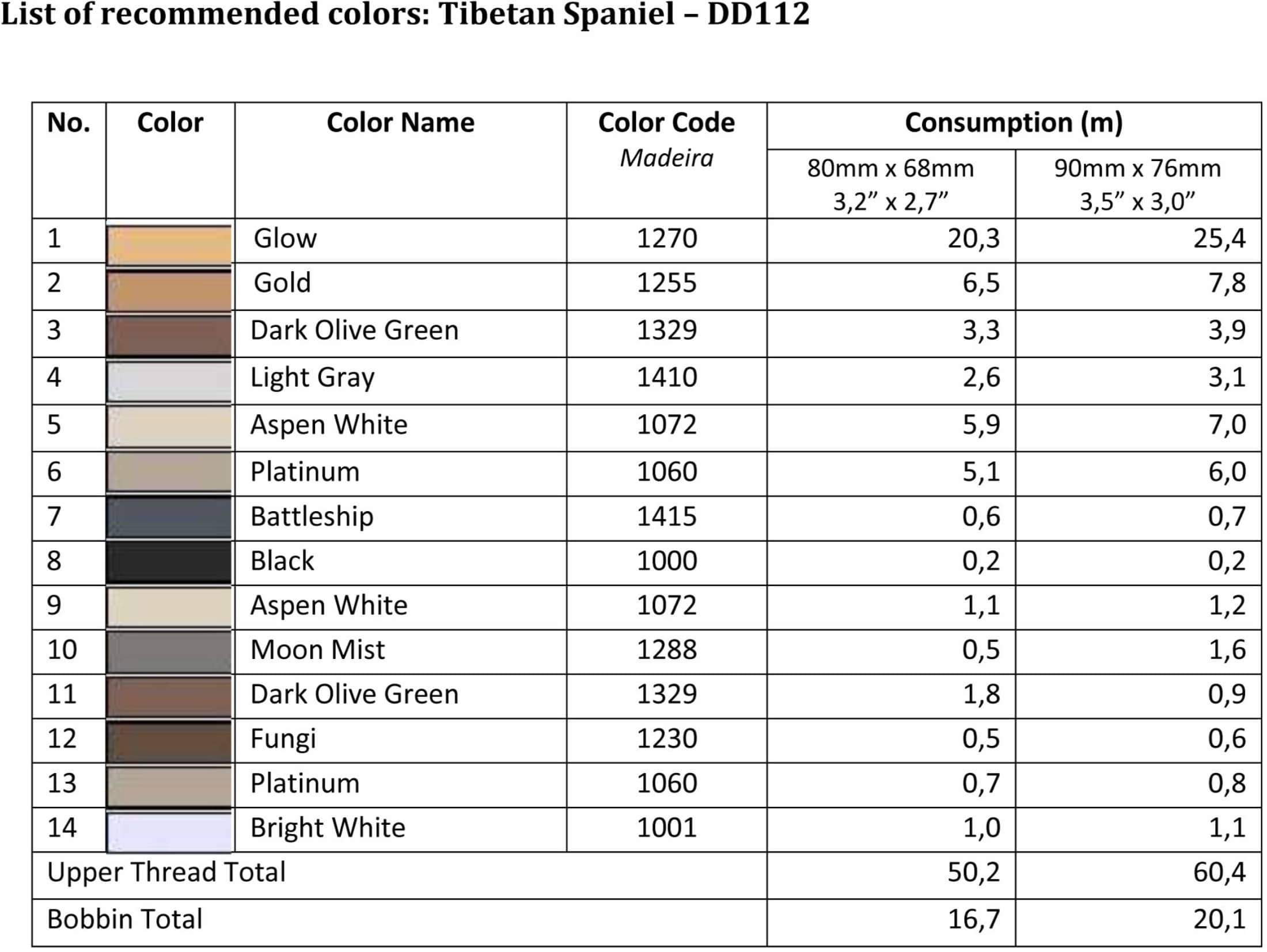 List of Recommended Colors - Tibetan Spaniel DD112