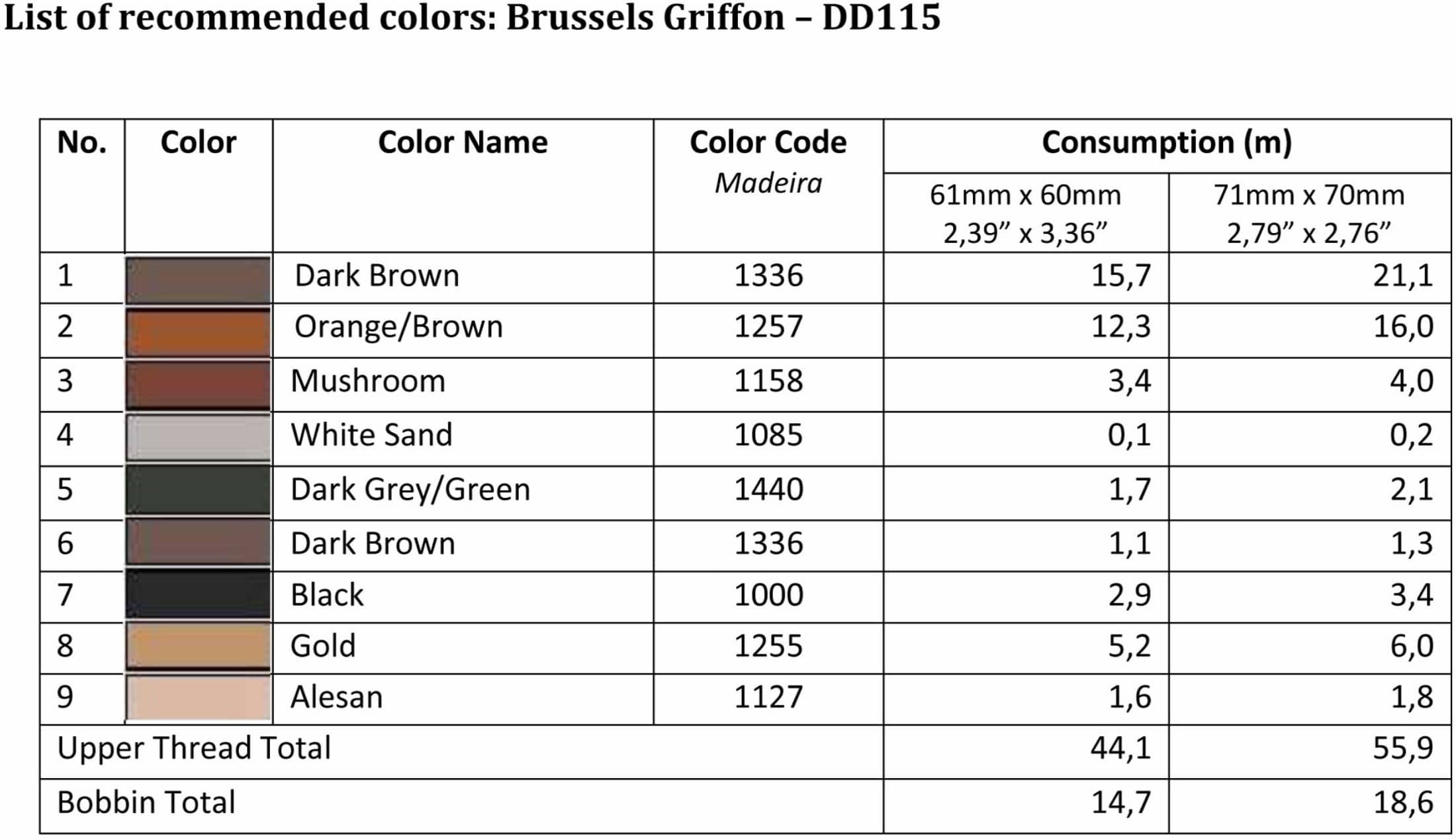 List of Recommended Colors - Brussels Griffon DD115