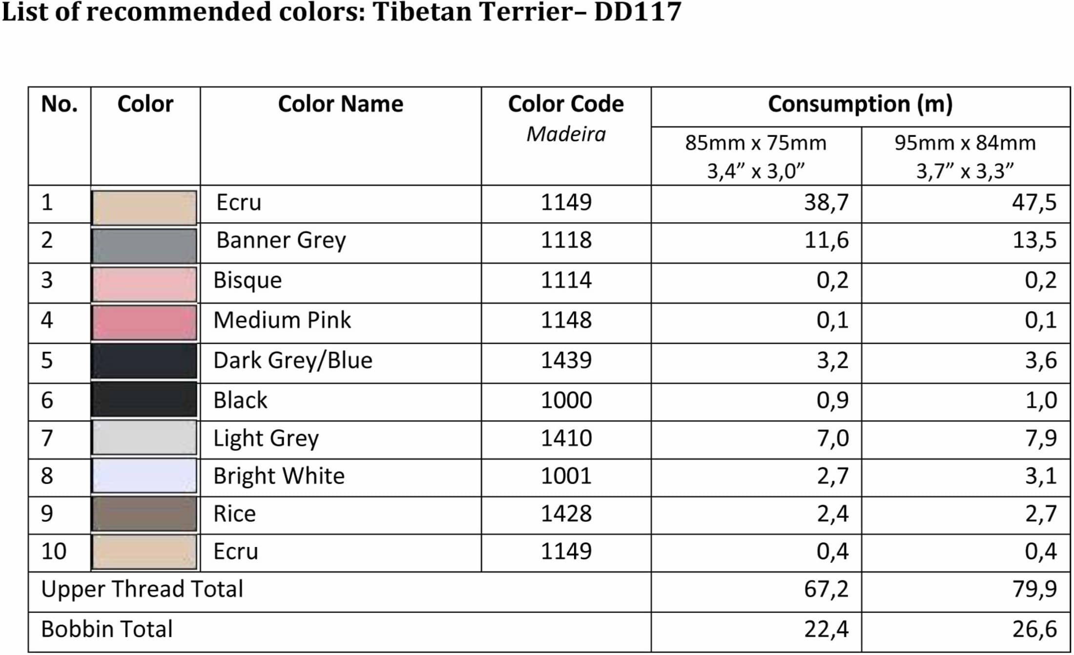 List of Recommended Colors - Tibetan Terrier DD117