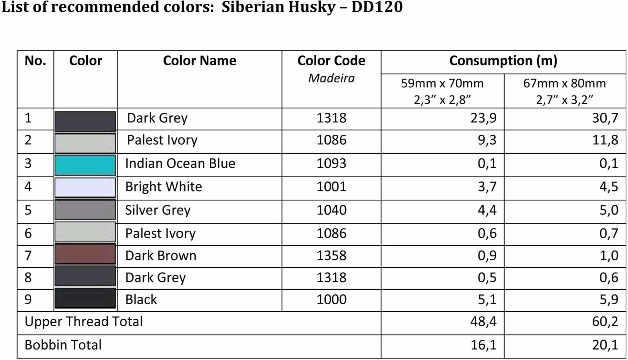 List of Recommended Colors - Siberian Husky DD120