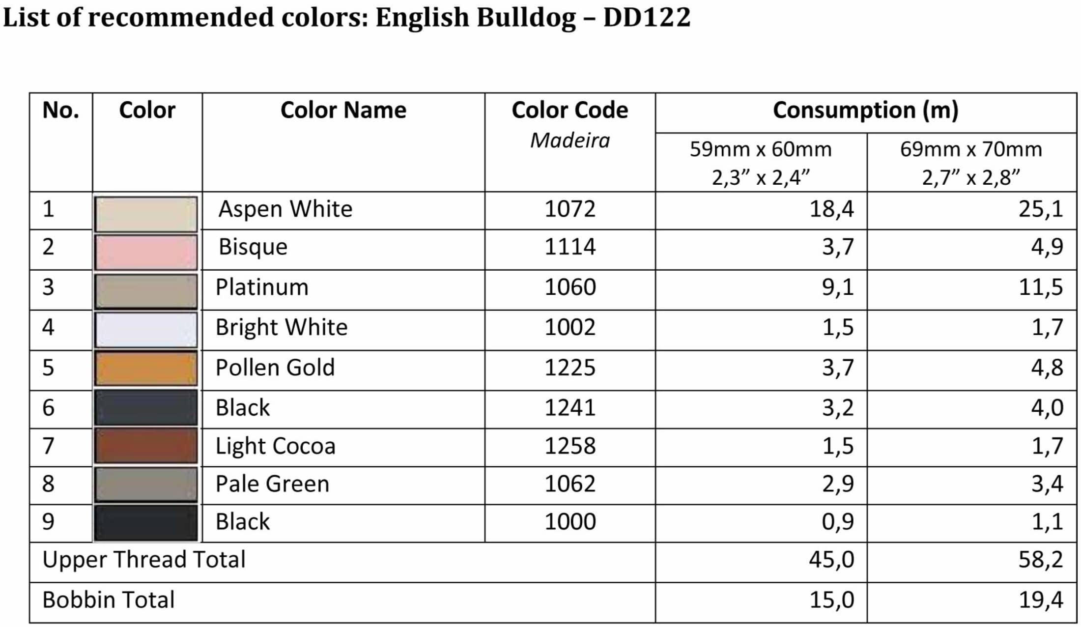 List of Recommended Colors - English Bulldog DD122