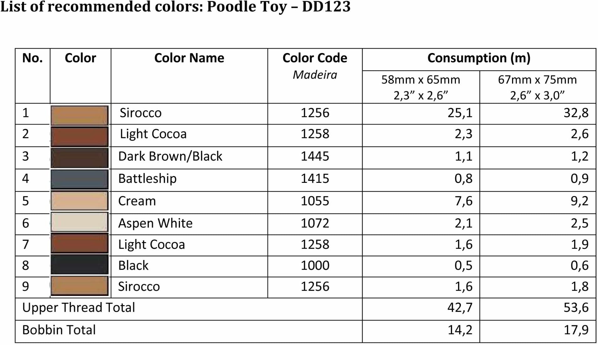 List of Recommended Colors - Poodle Toy DD123
