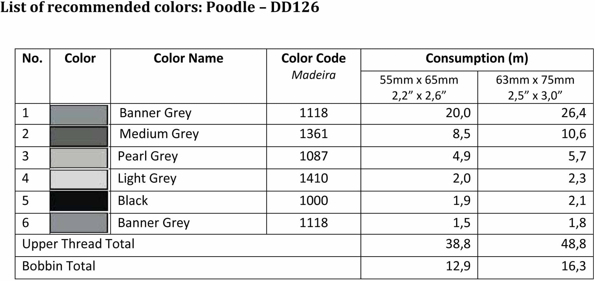 List of Recommended Colors -Poodle DD126