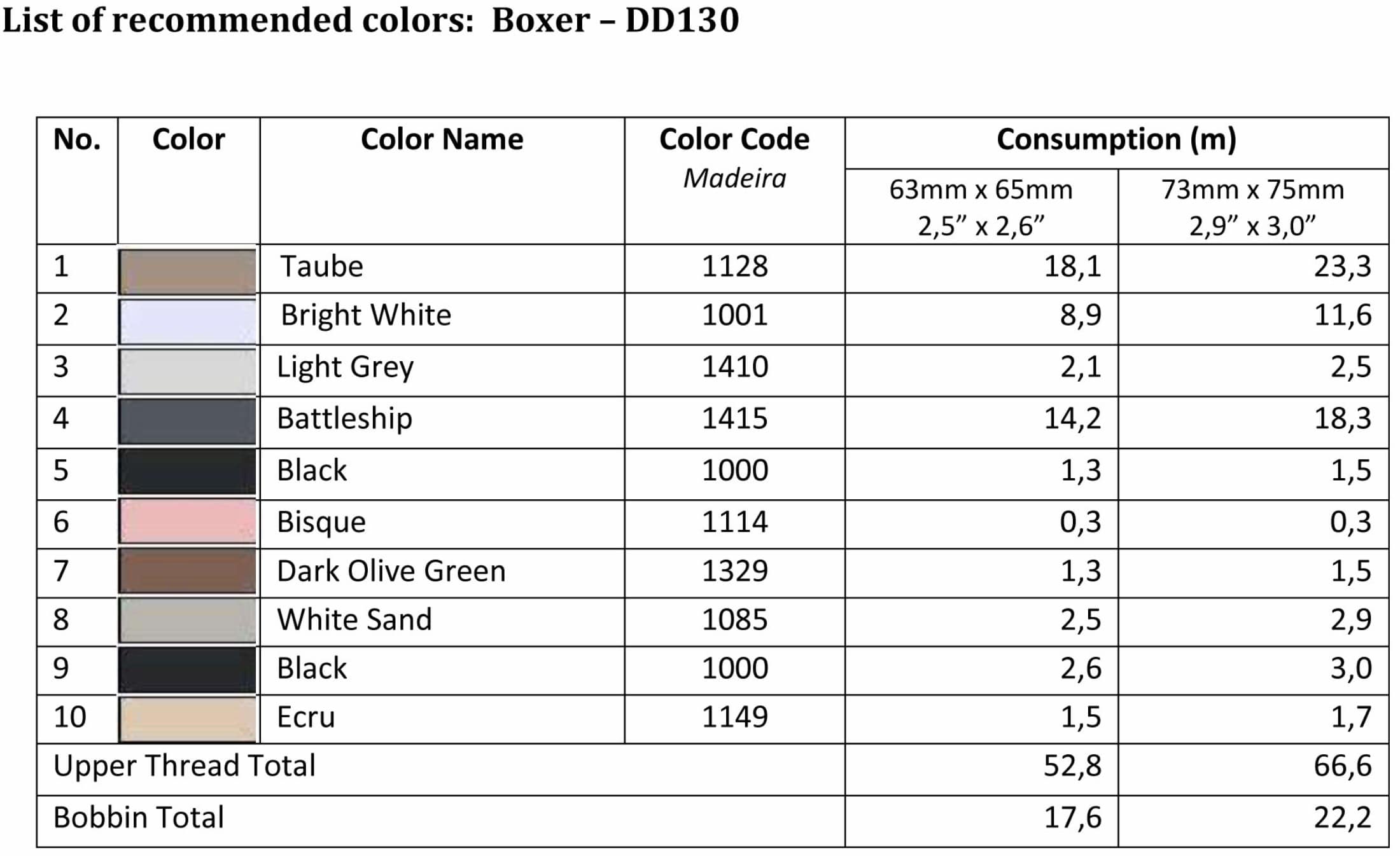 List of recommended colors - DD130