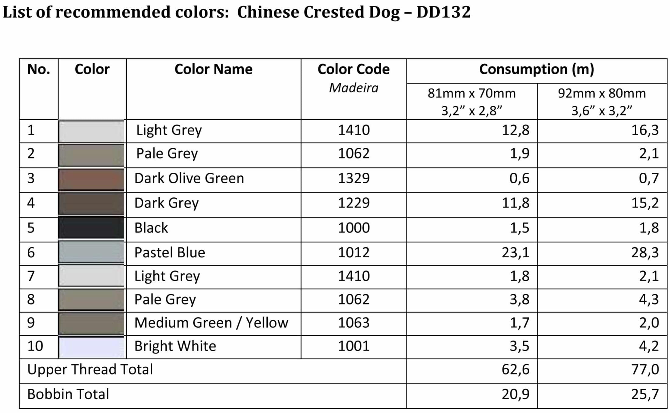 List of recommended colors - DD132