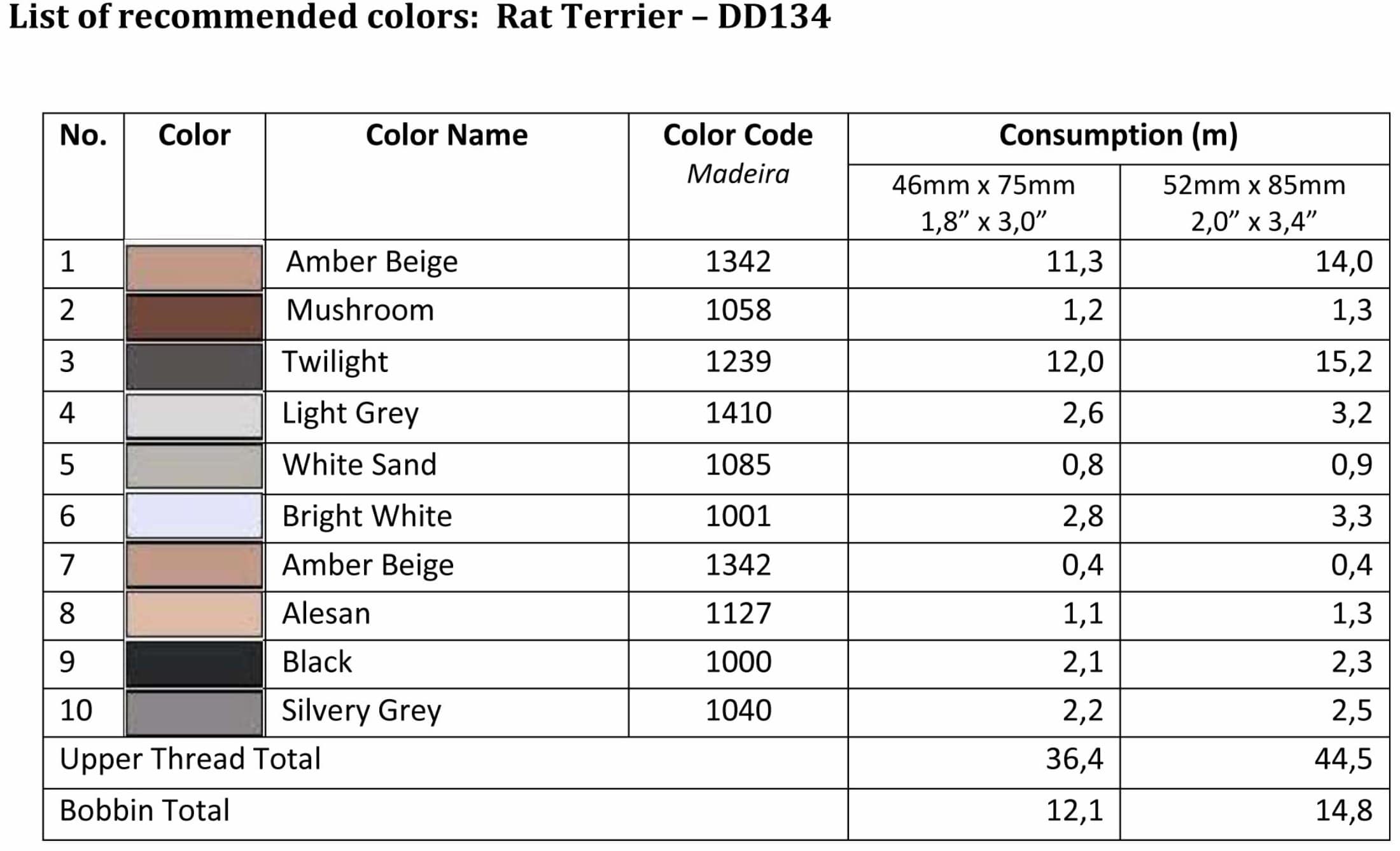 List of recommended colors - DD134