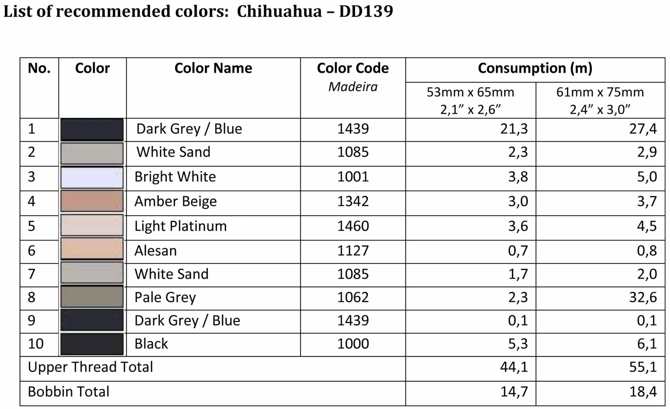 List of recommended colors - DD139