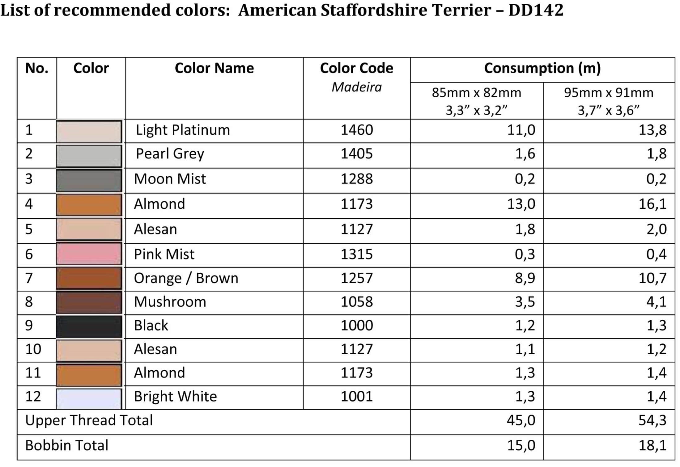 American Staffordshire Terrier DD142