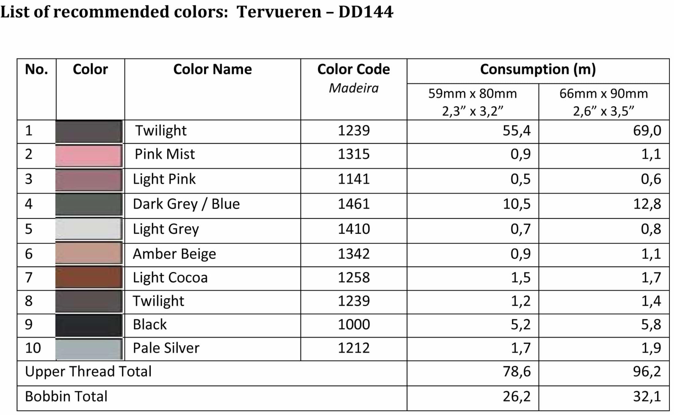 List of recommended colors - LargeDD144
