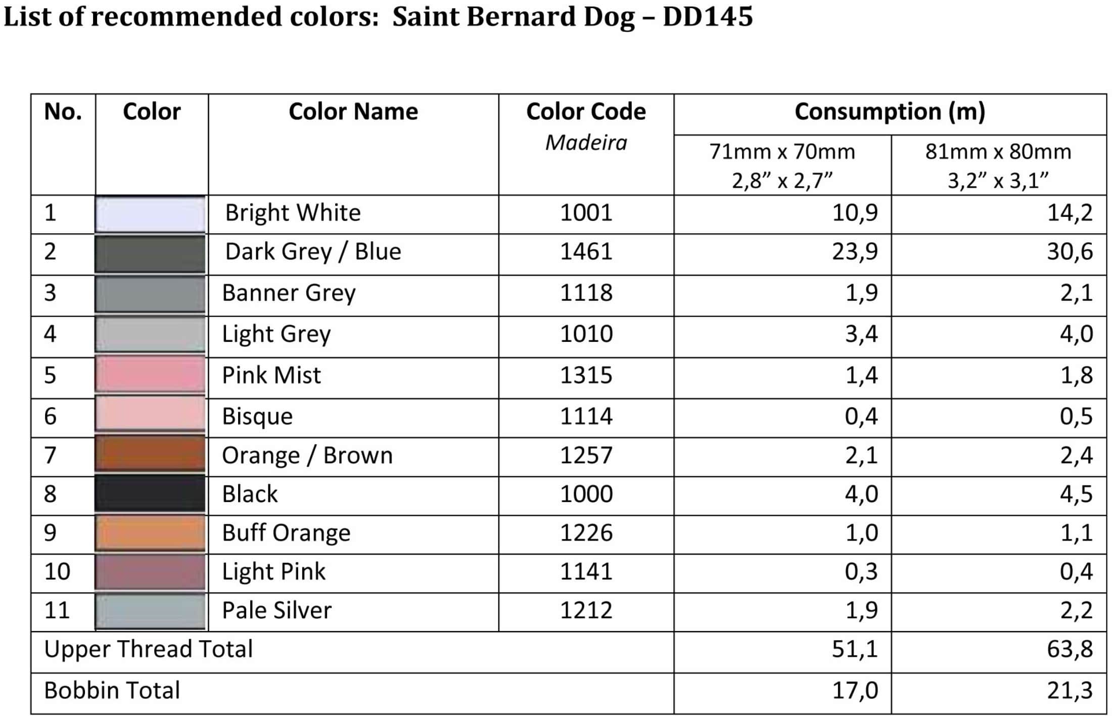 List of recommended colors - LargeDD145