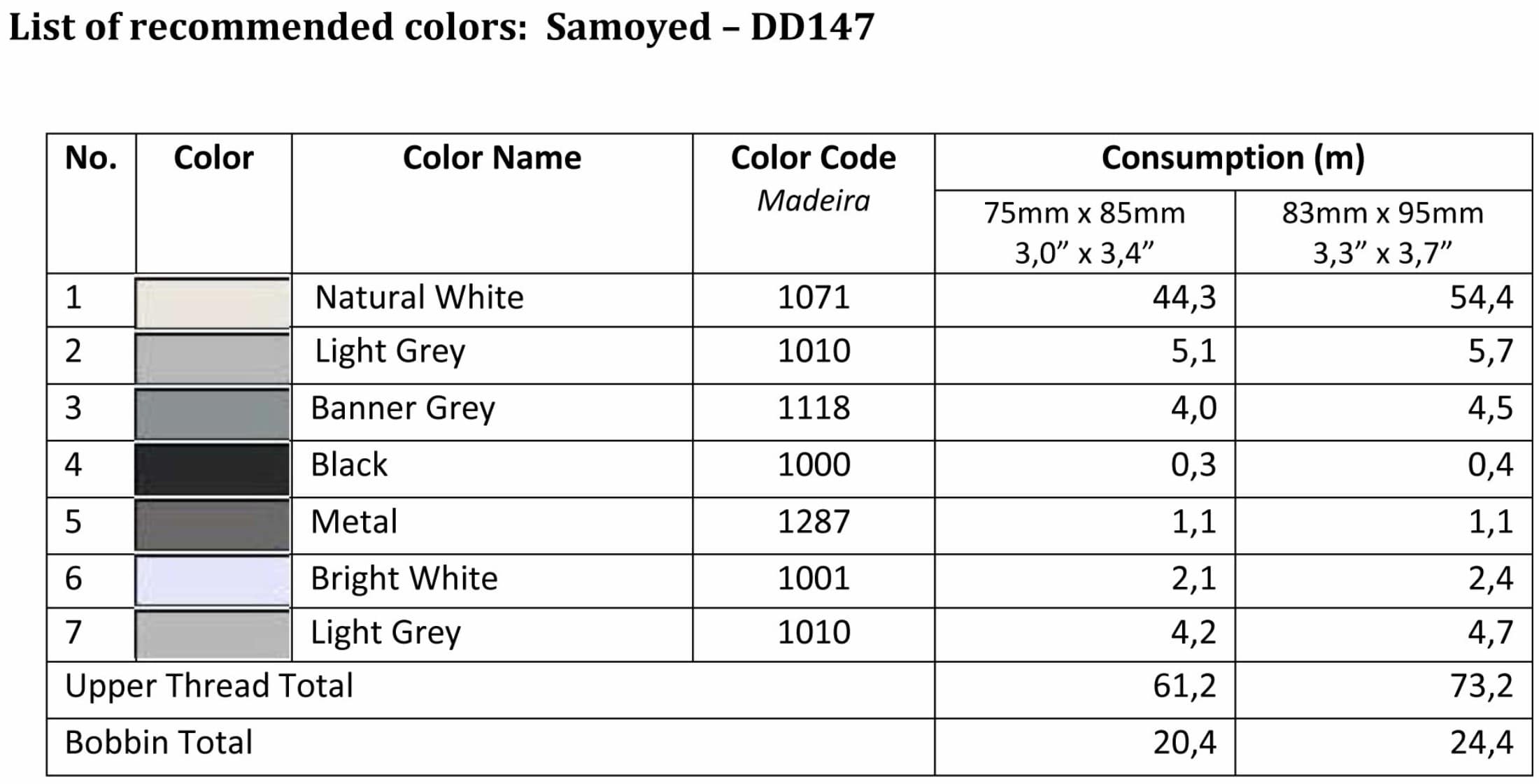 List of recommended colors - LargeDD147