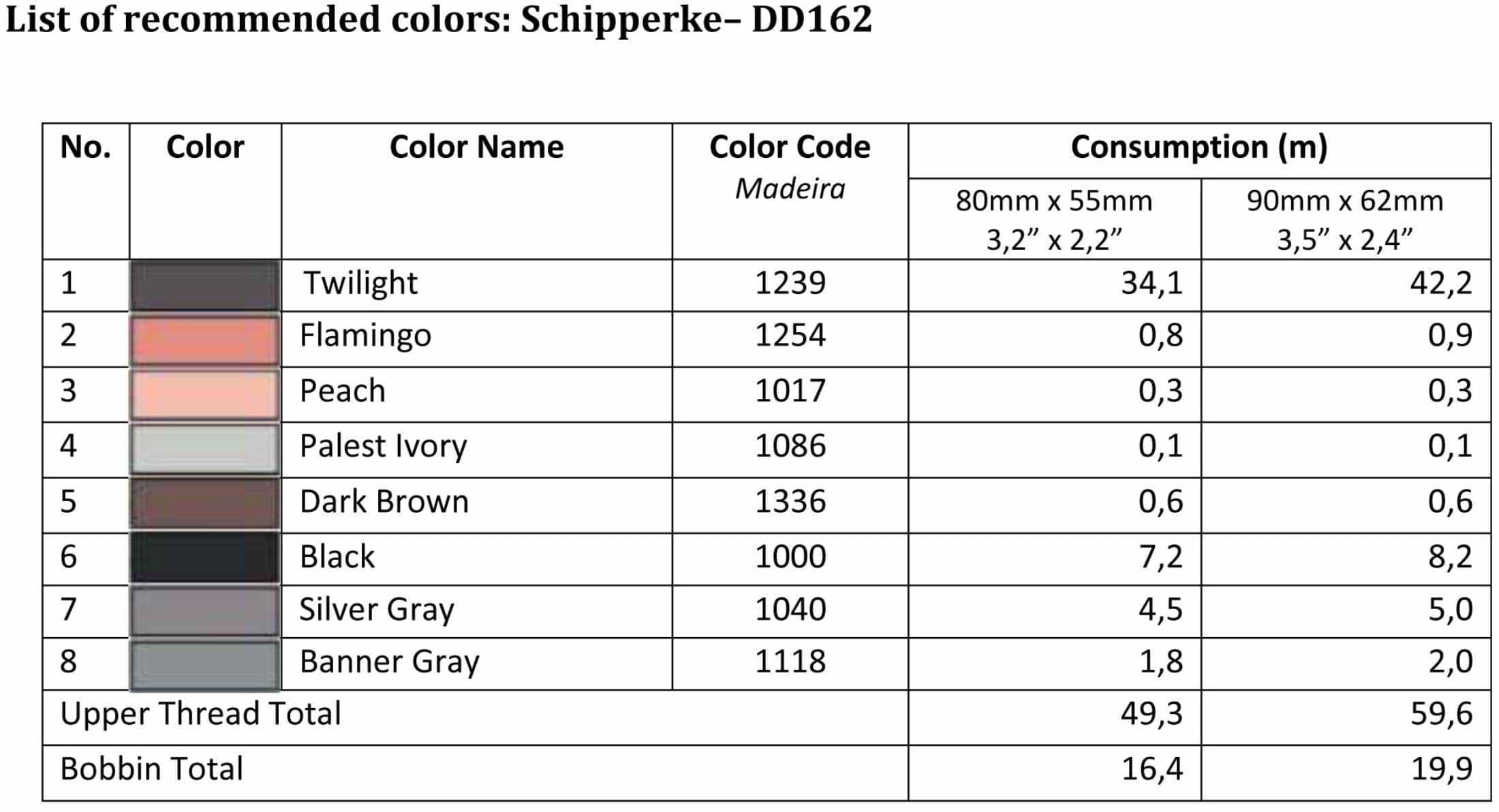 List of recommended colors - DD162