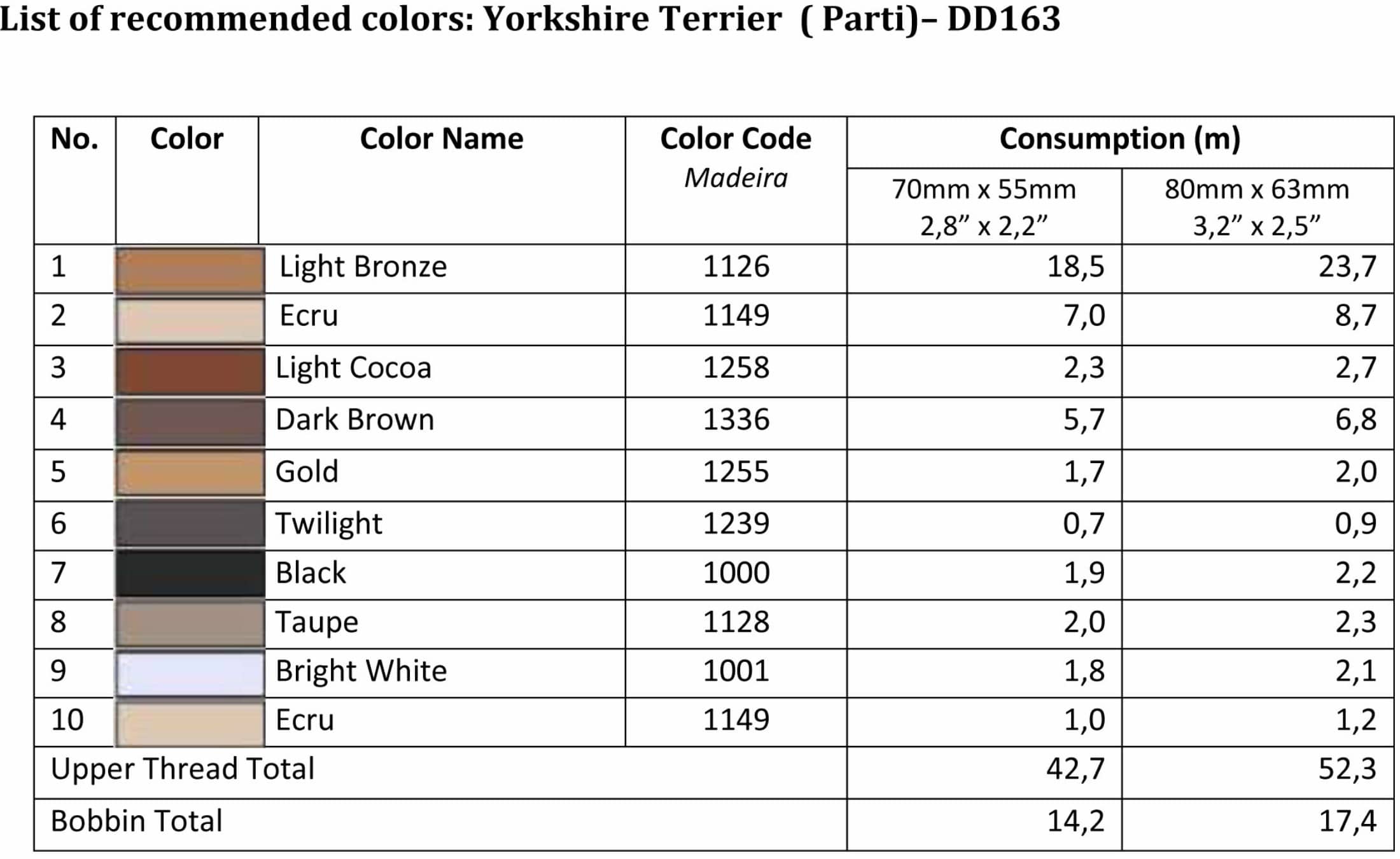 List of recommended colors - DD163