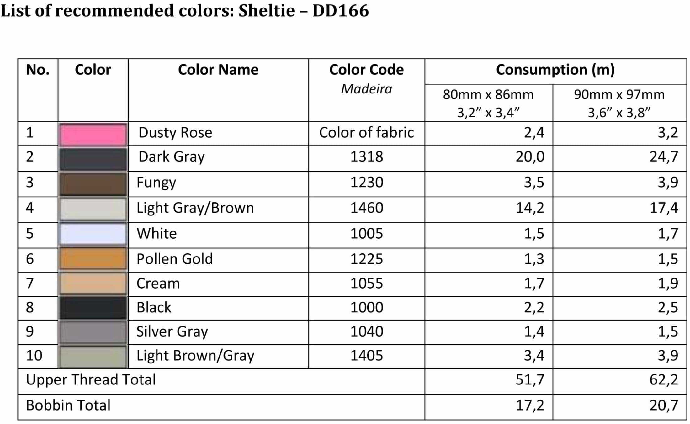 List of recommended colors - DD166