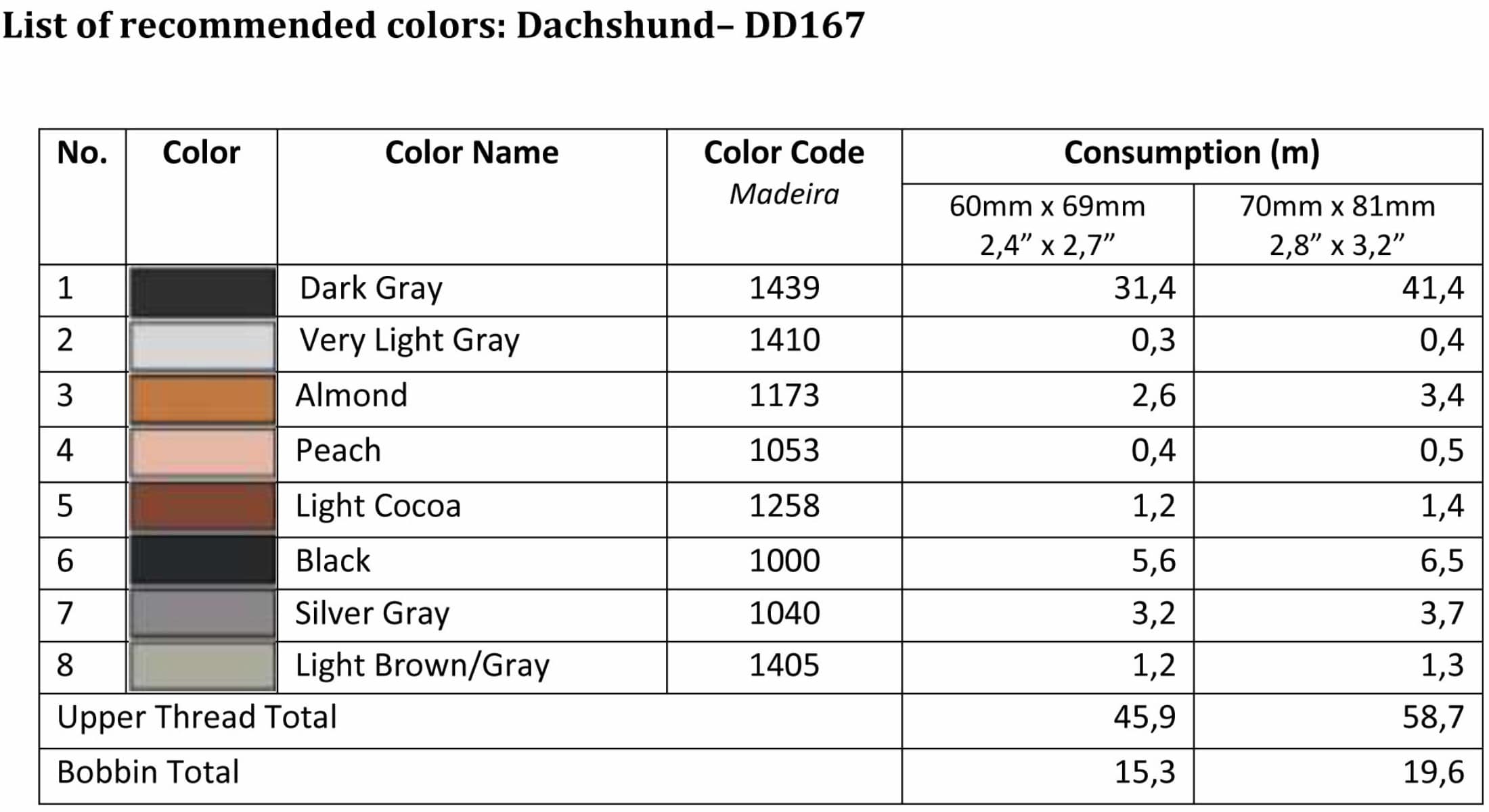 List of recommended colors - DD167