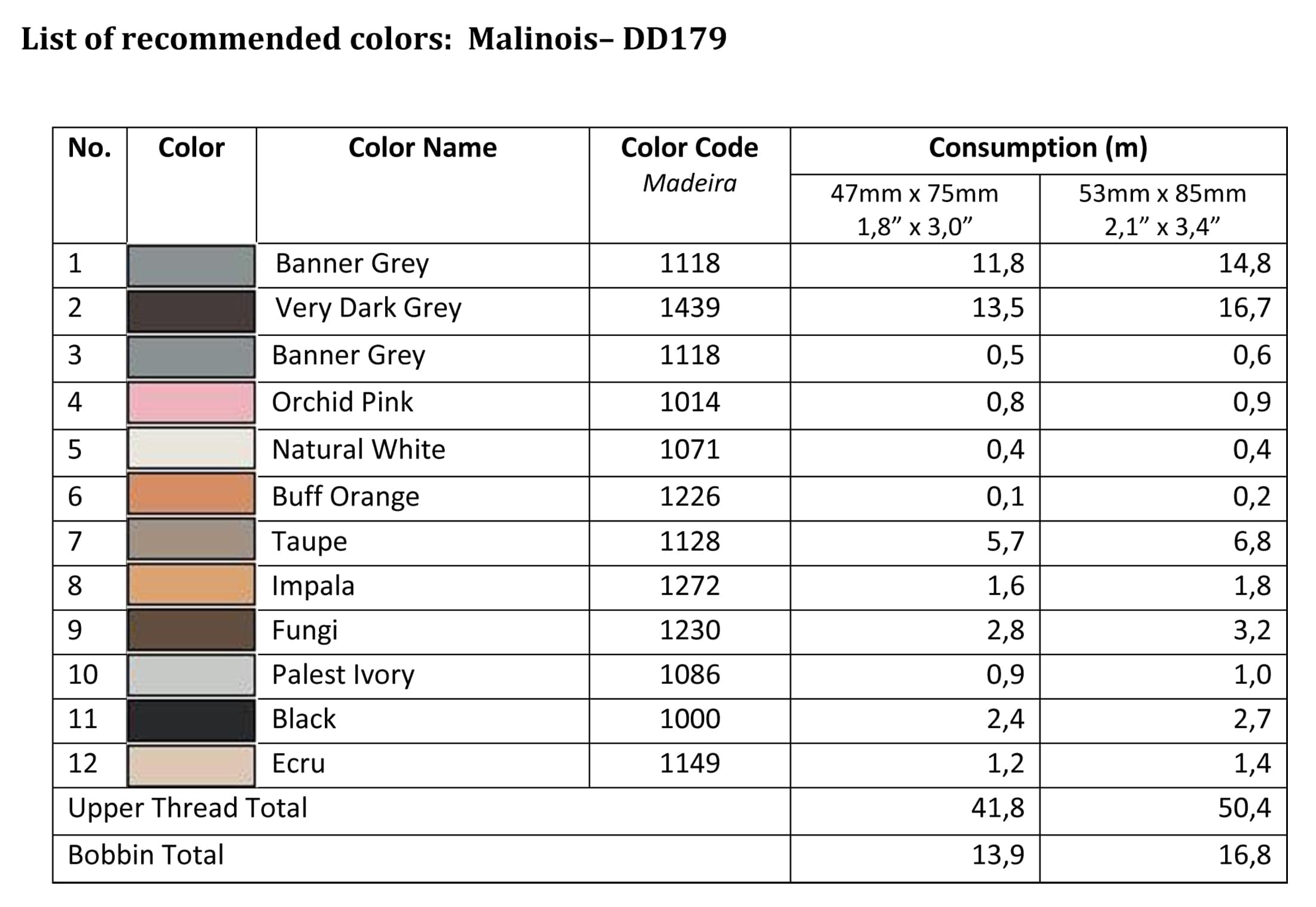 List of recommended colors - DD179