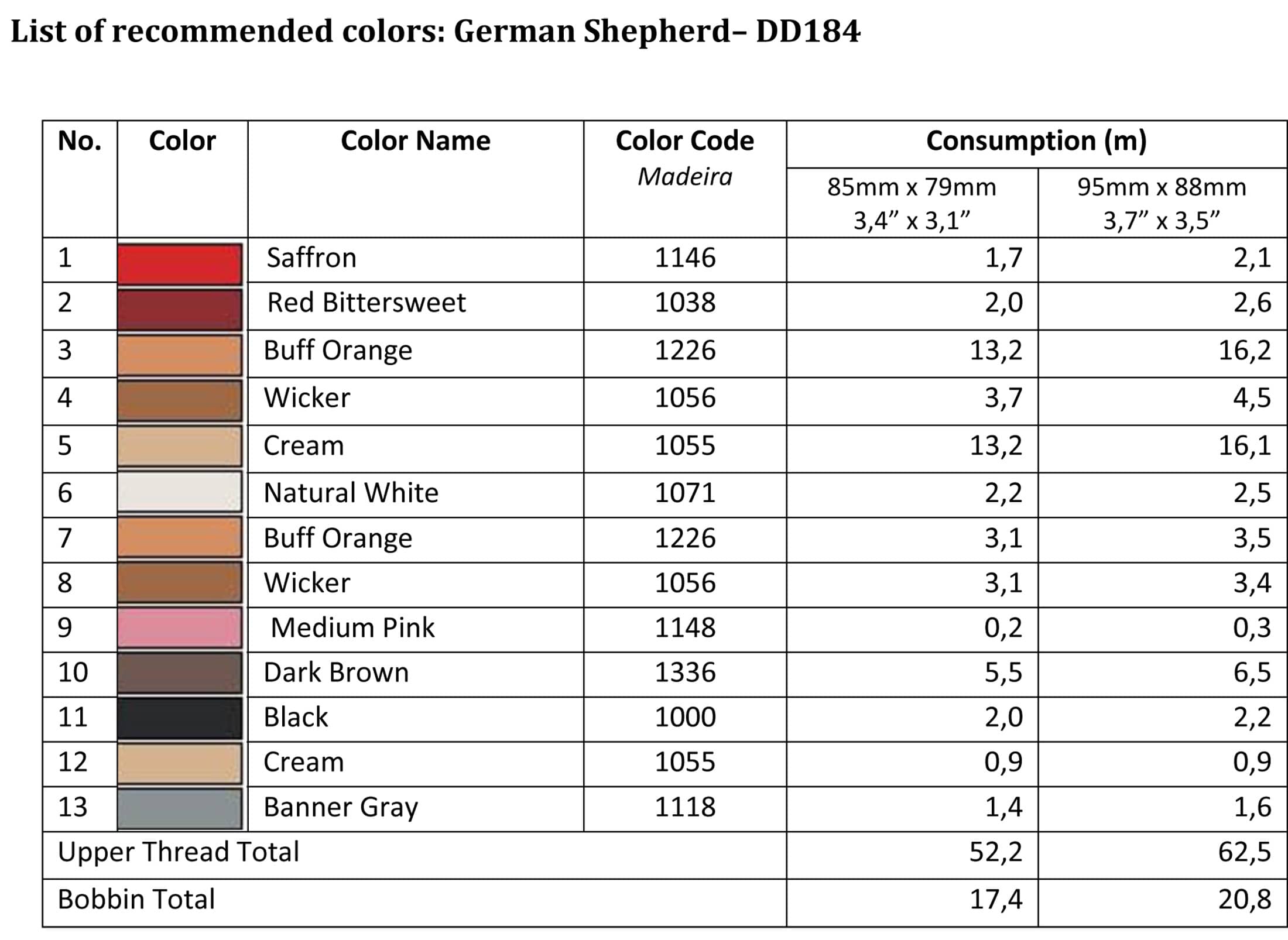 List of recommended colors - DD184