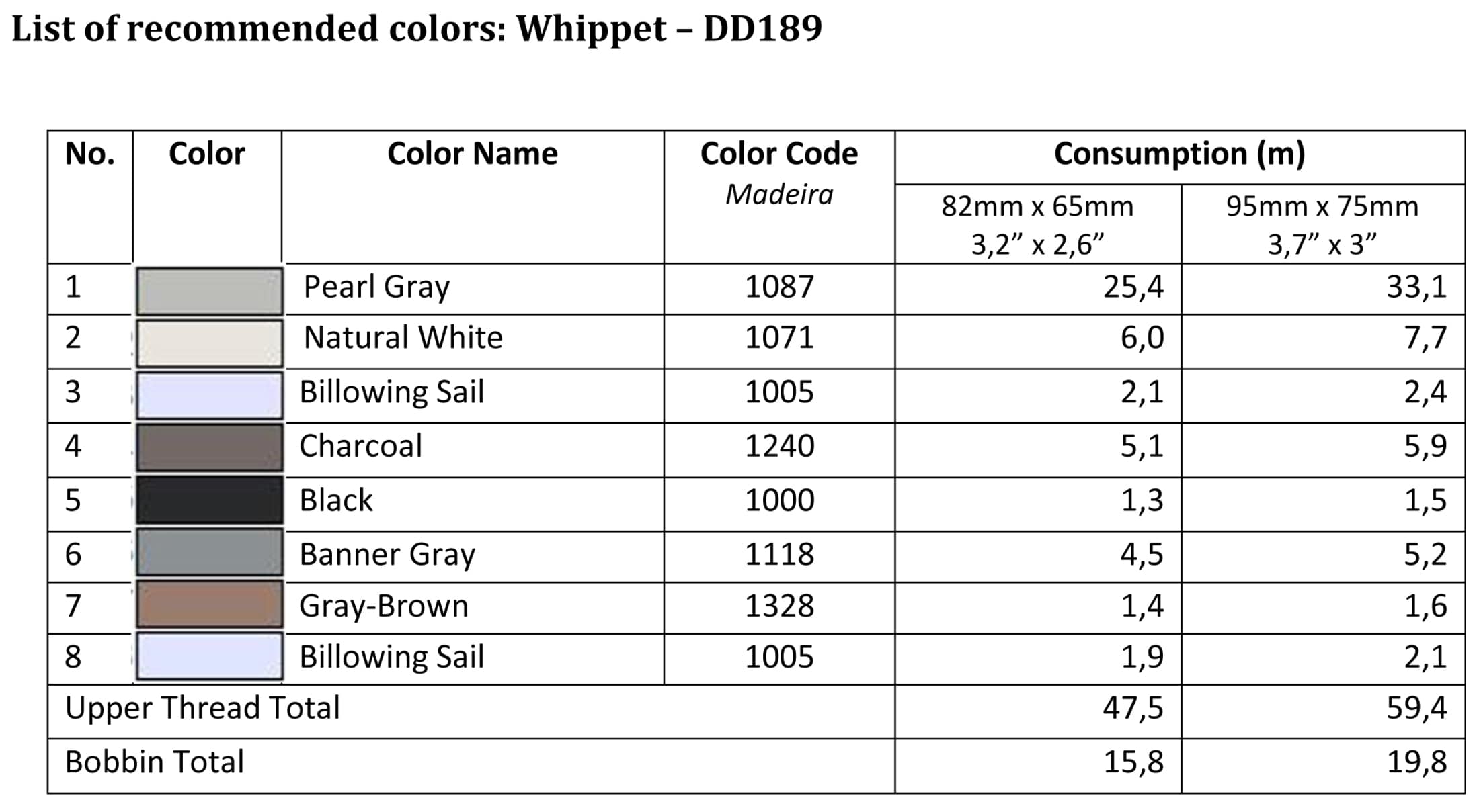 List of recommended colors - DD189