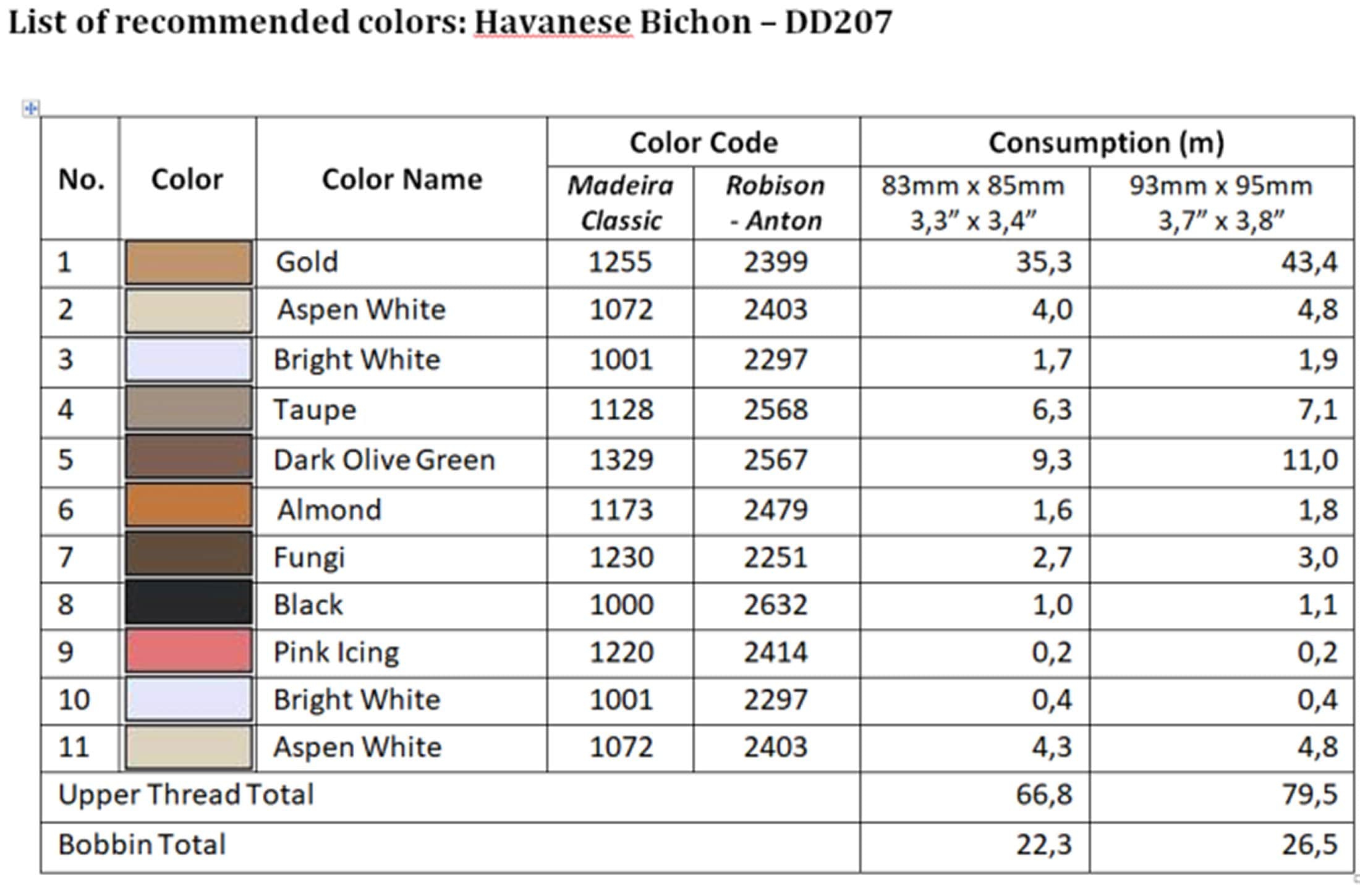 List of recommended colors - DD207