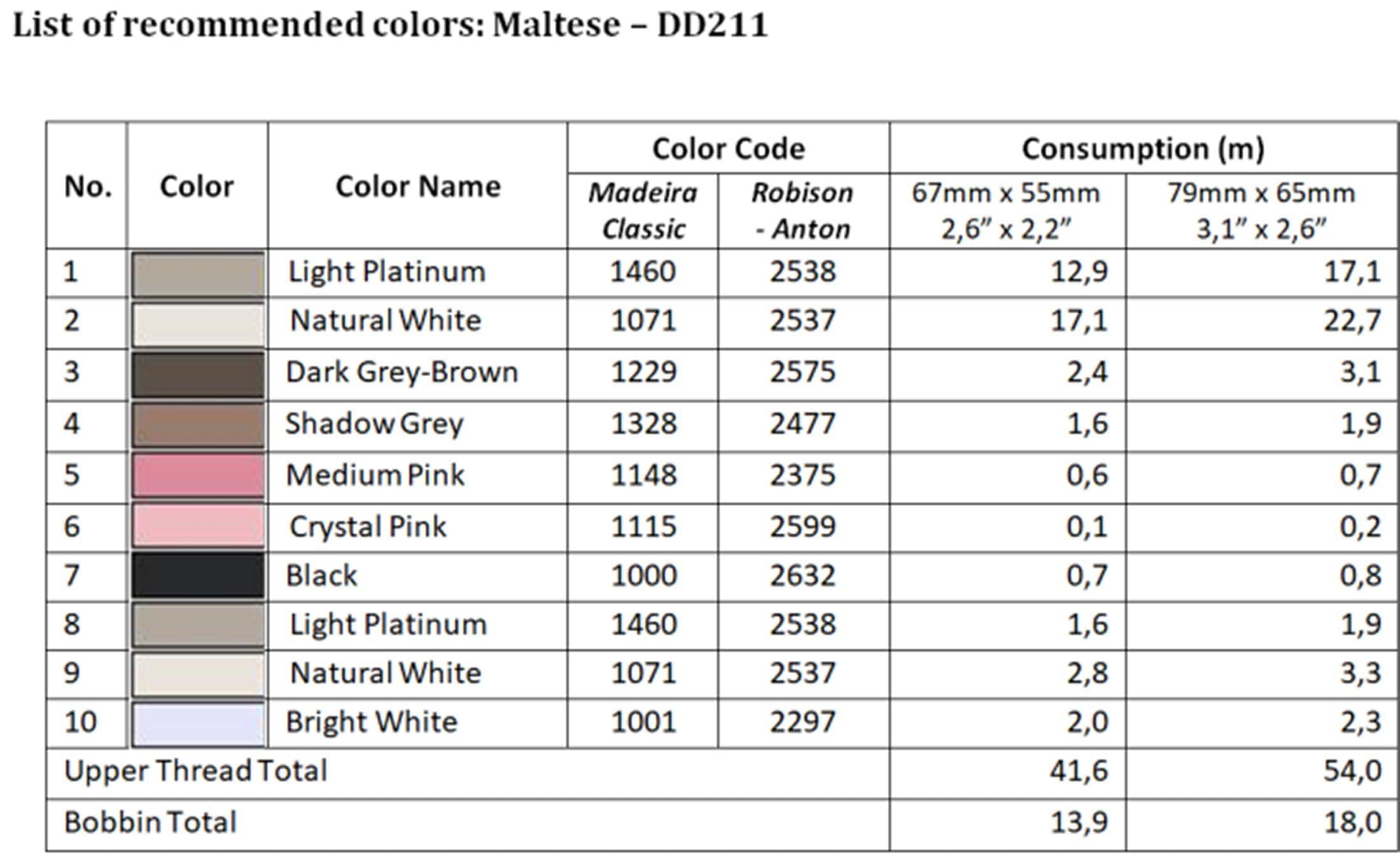 List of recommended colors - DD211