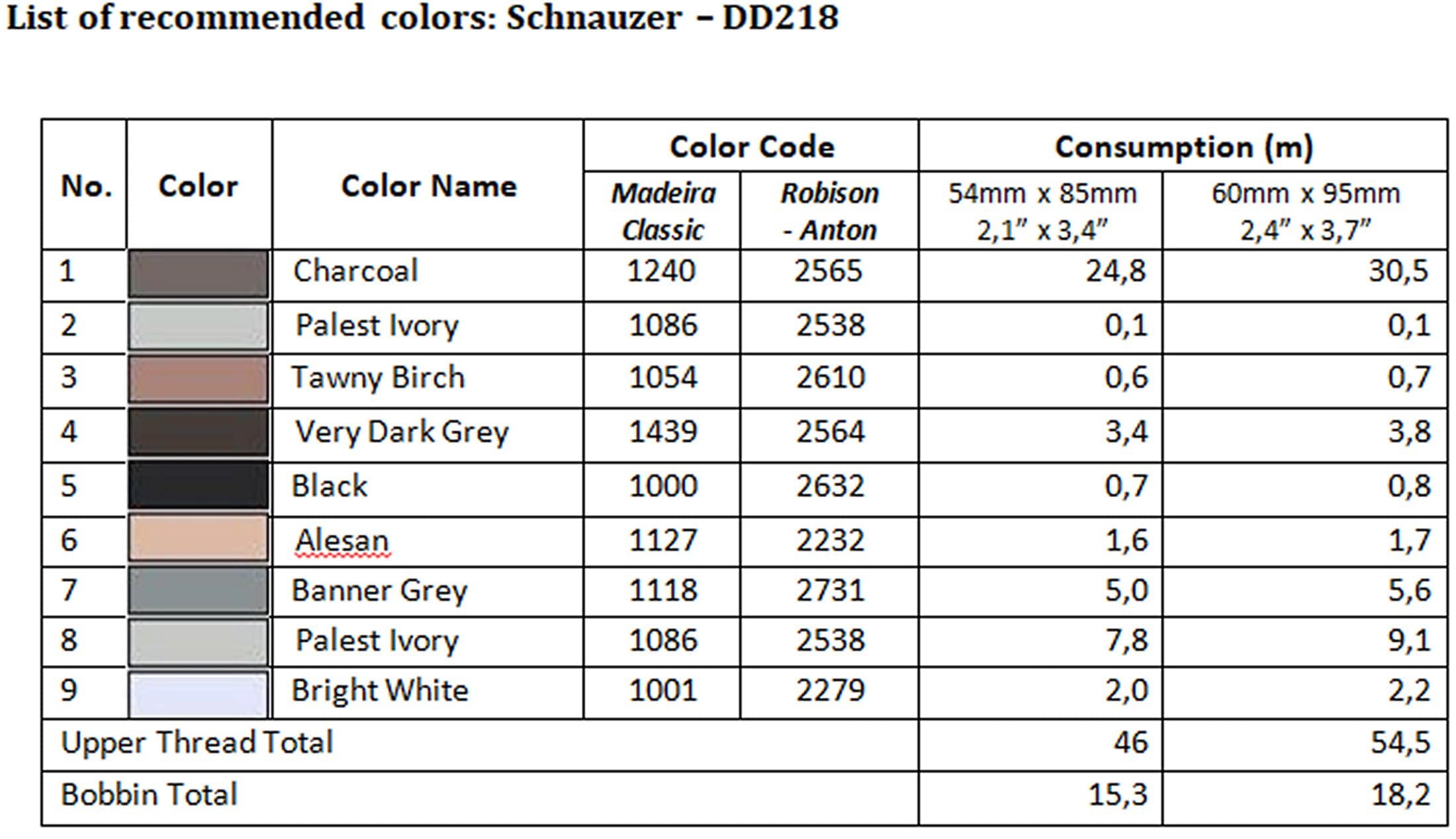 List of recommended colors - DD218