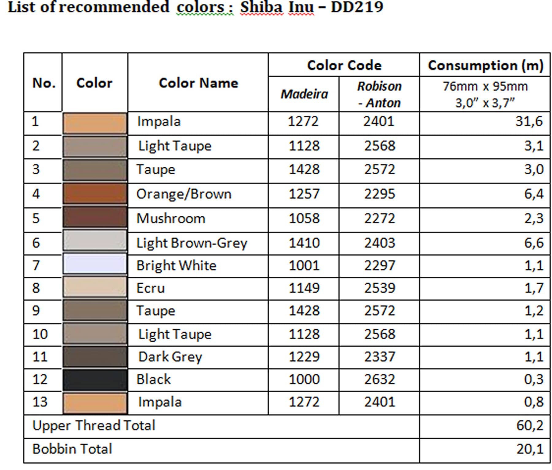 List of recommended colors - DD219