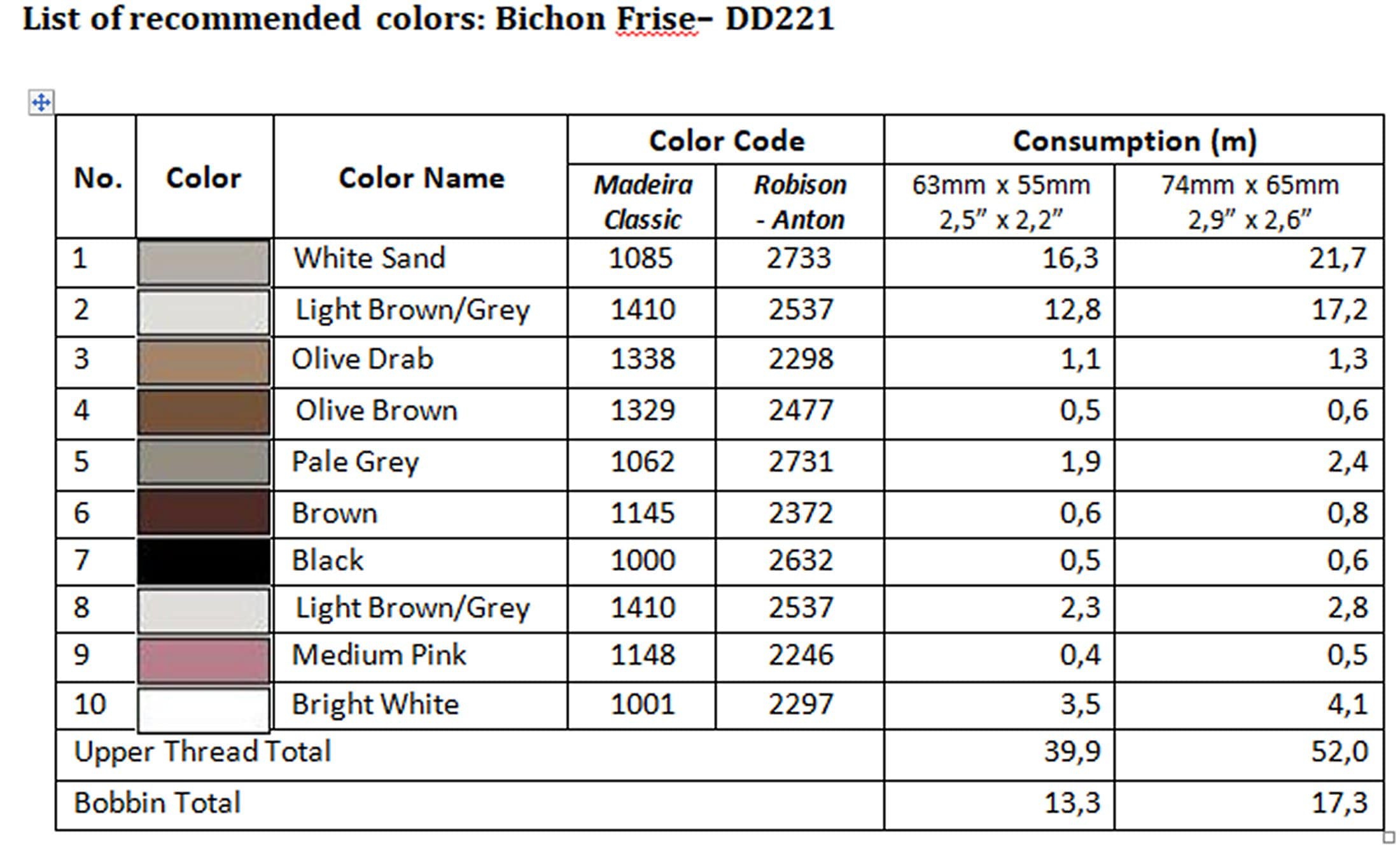 List of recommended colors - DD221