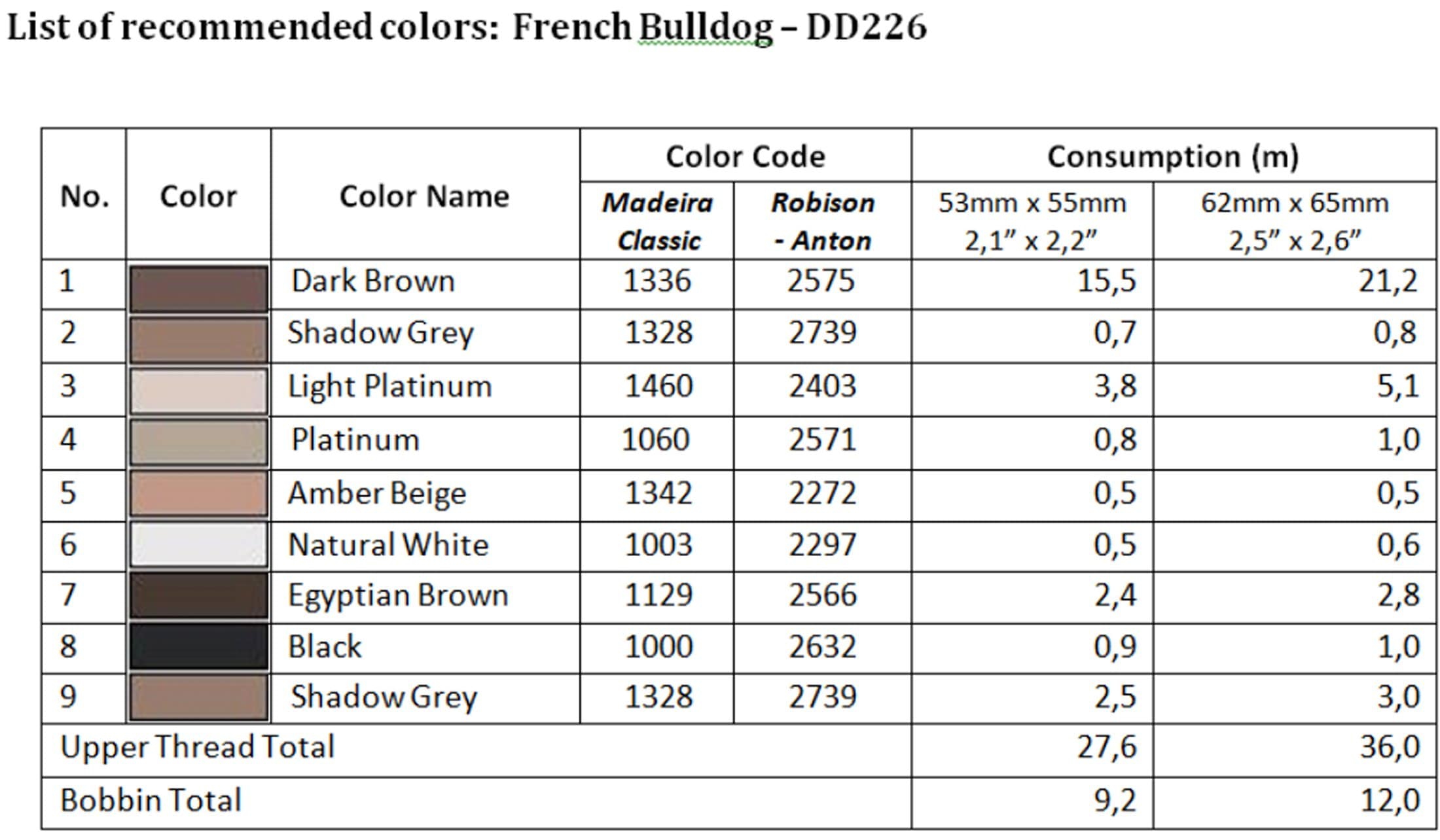 List of recommended colors - DD226