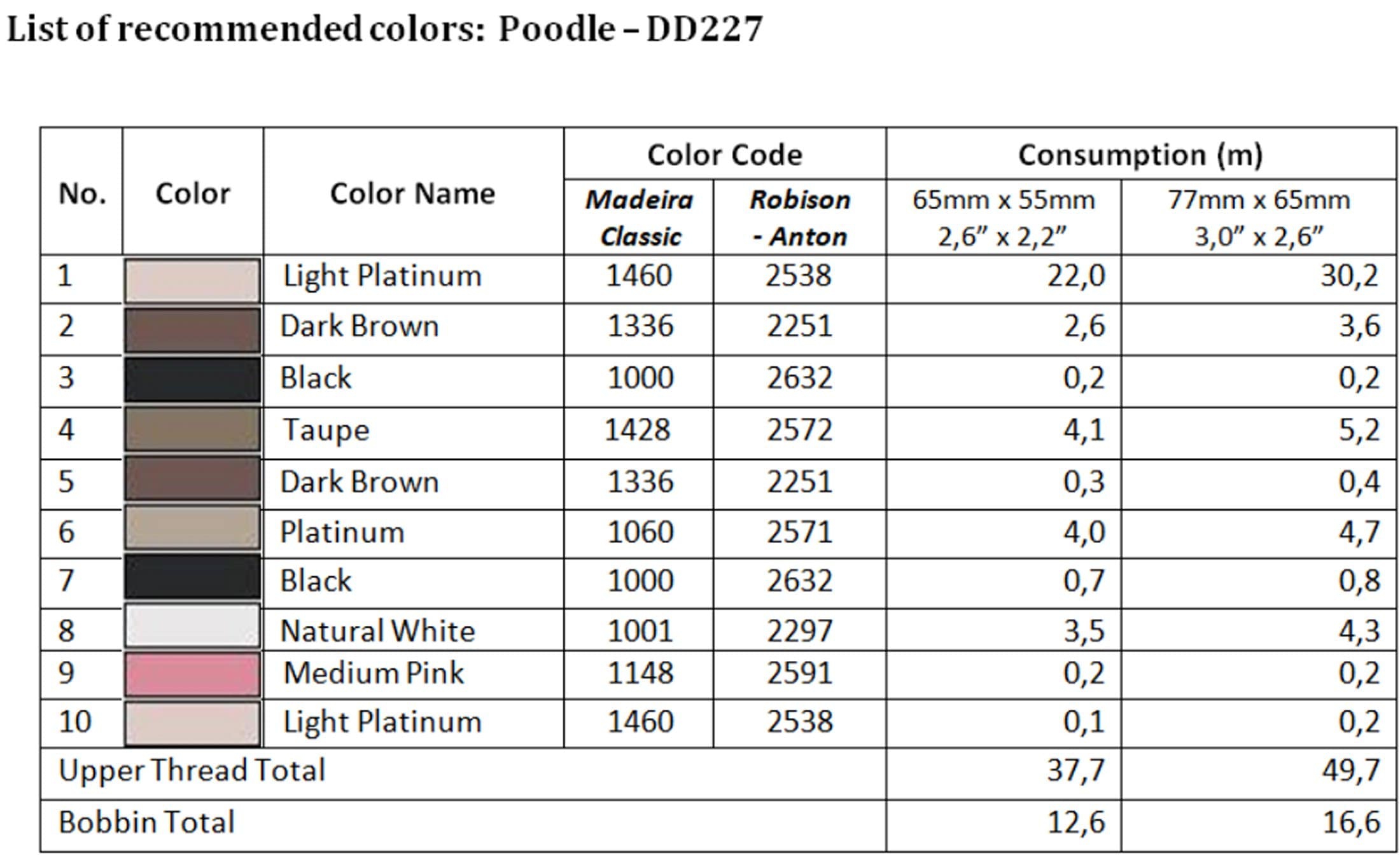 List of recommended colors - DD227
