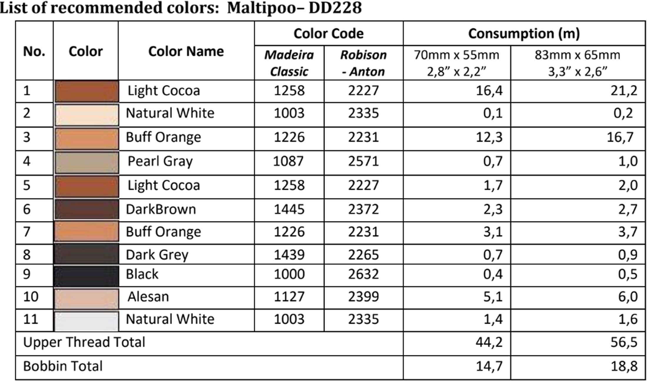 List of recommended colors - DD228