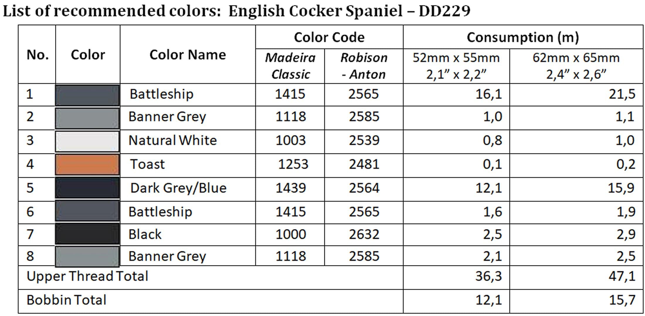 List of recommended colors - DD229