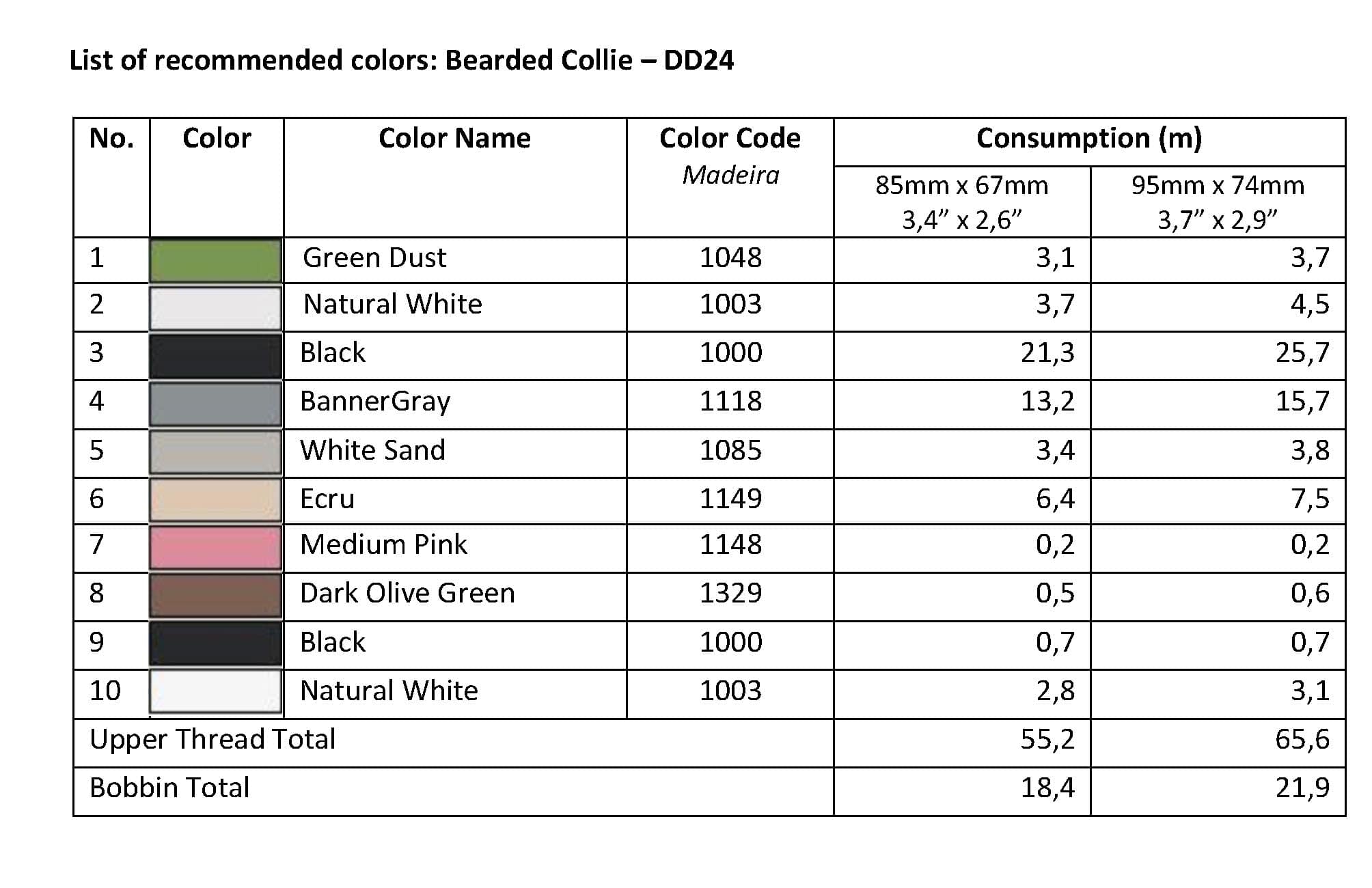 List of Recommended Colors - Bearded Collie DD24