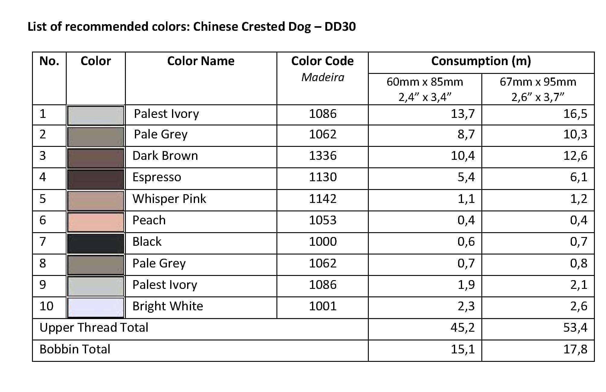 List of Recommended Colors - Chinese Crested Dog DD30