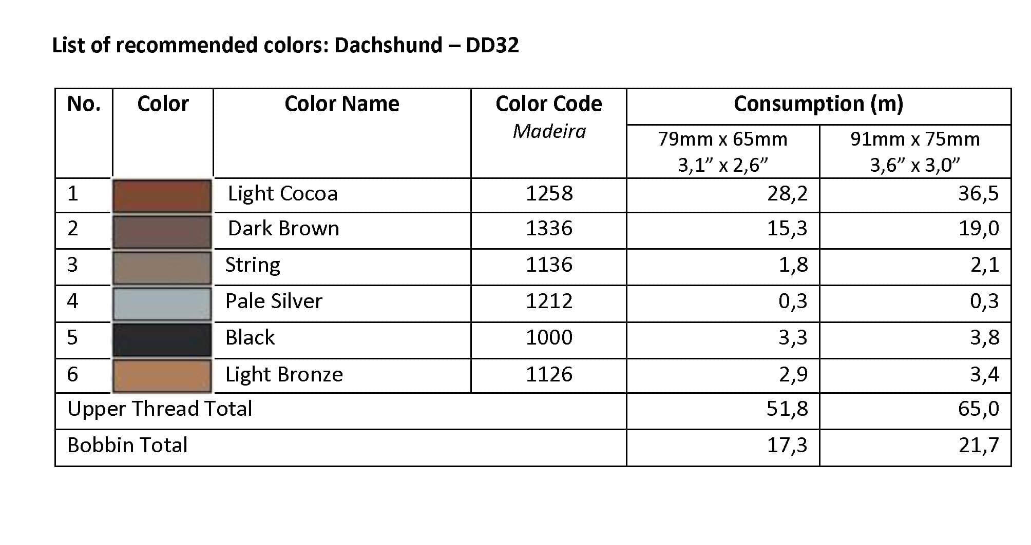 List of Recommended Colors - Dachshund DD32