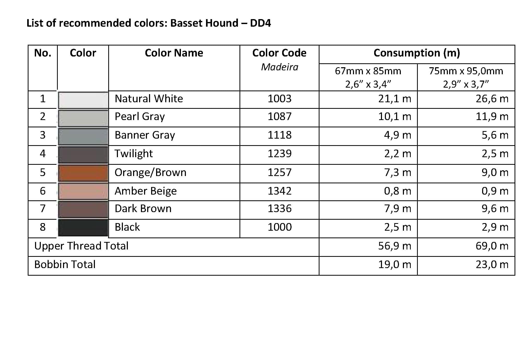 List of Recommended Colors - Basset Hound DD4