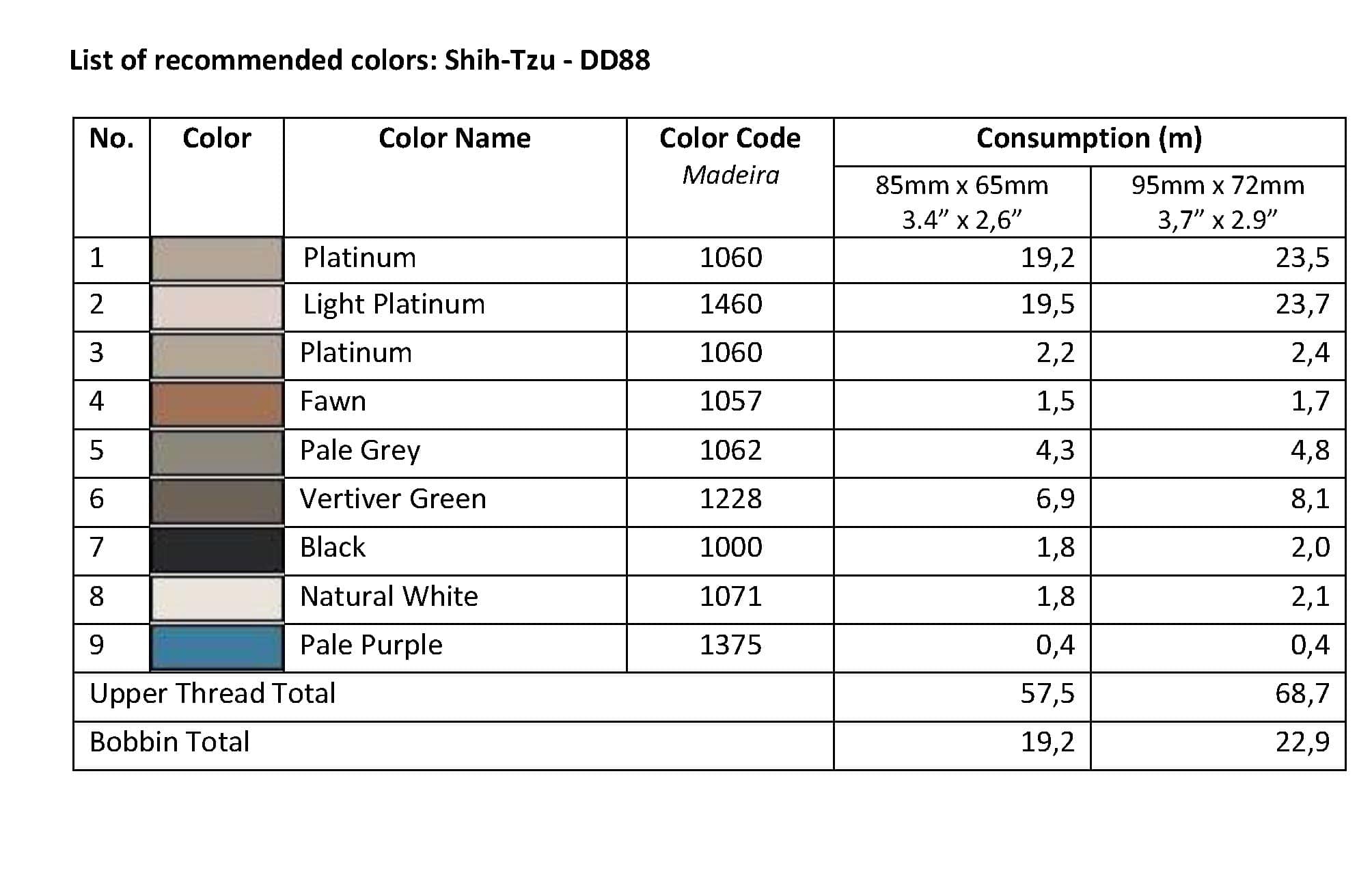List of Recommended Colors -  Shih - Tzu DD88