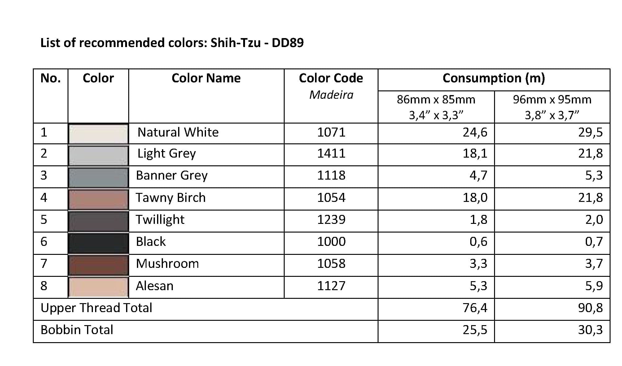 List of Recommended Colors -  Shih - Tzu DD89